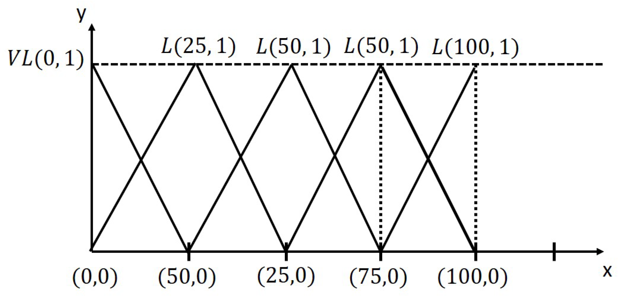 Sustainability 15 13874 g005