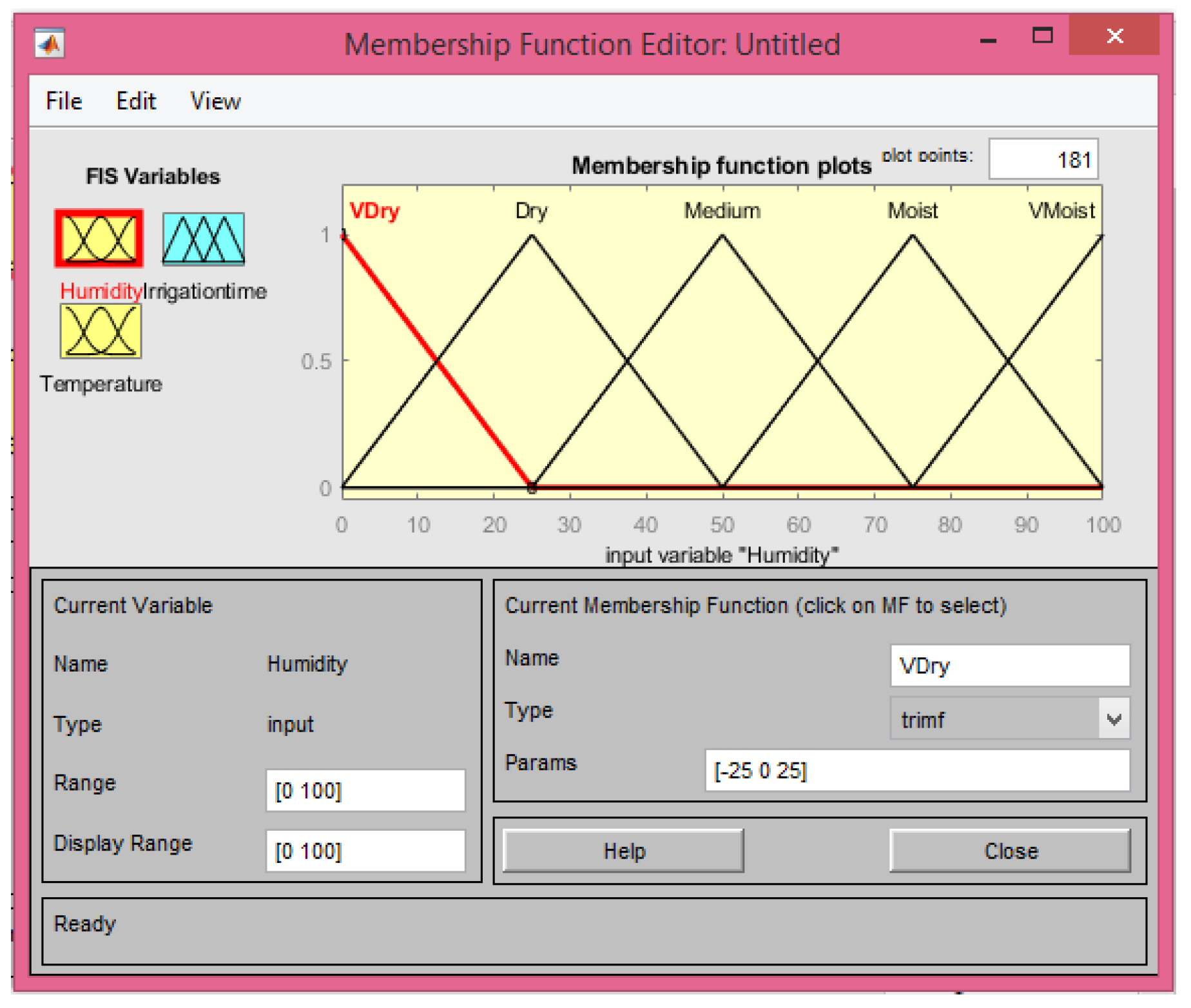 Sustainability 15 13874 g007