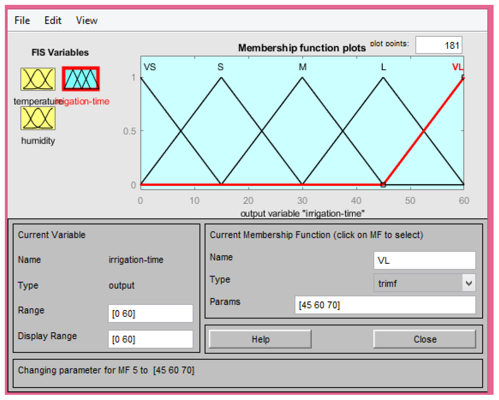 Sustainability 15 13874 g010