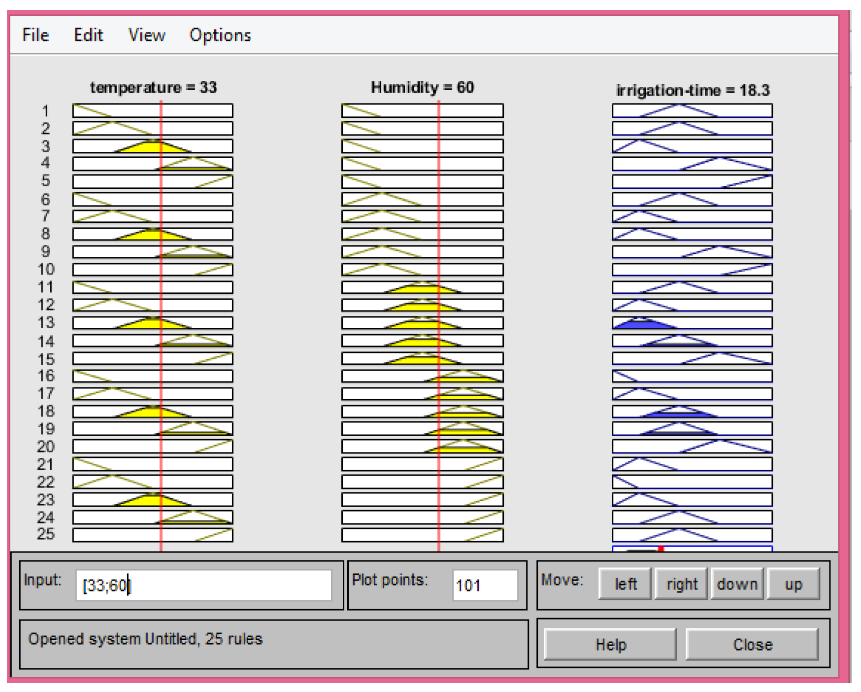 Sustainability 15 13874 g011