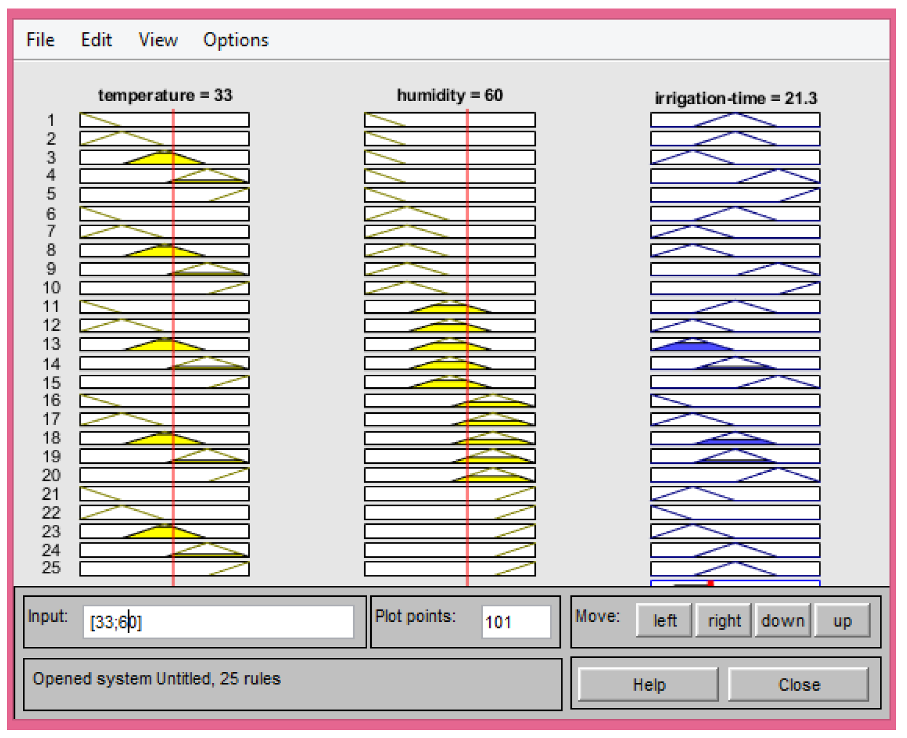 Sustainability 15 13874 g012