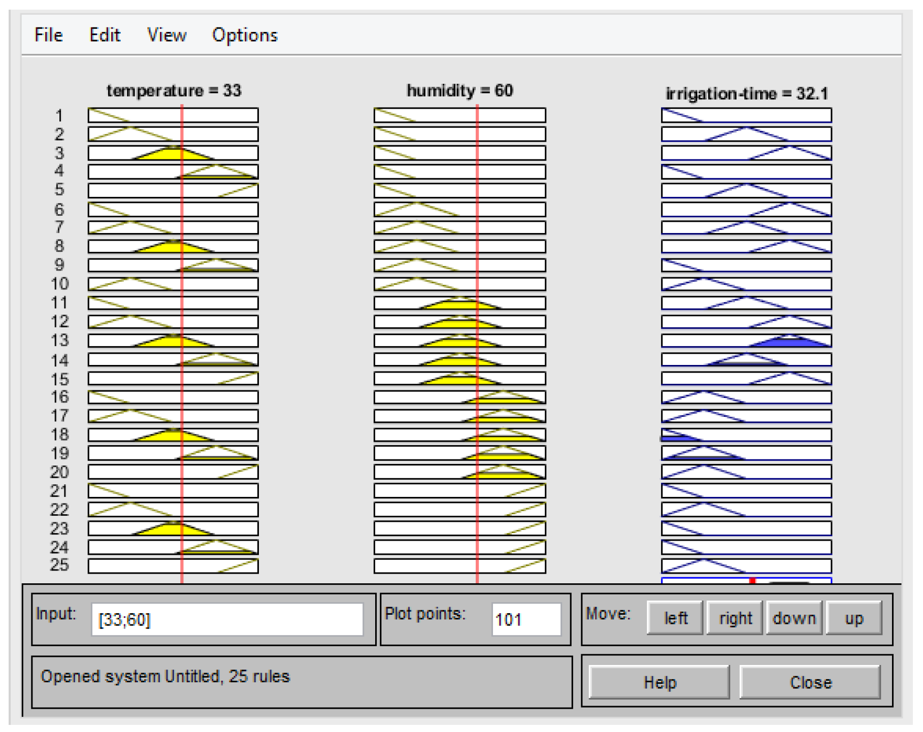 Sustainability 15 13874 g013