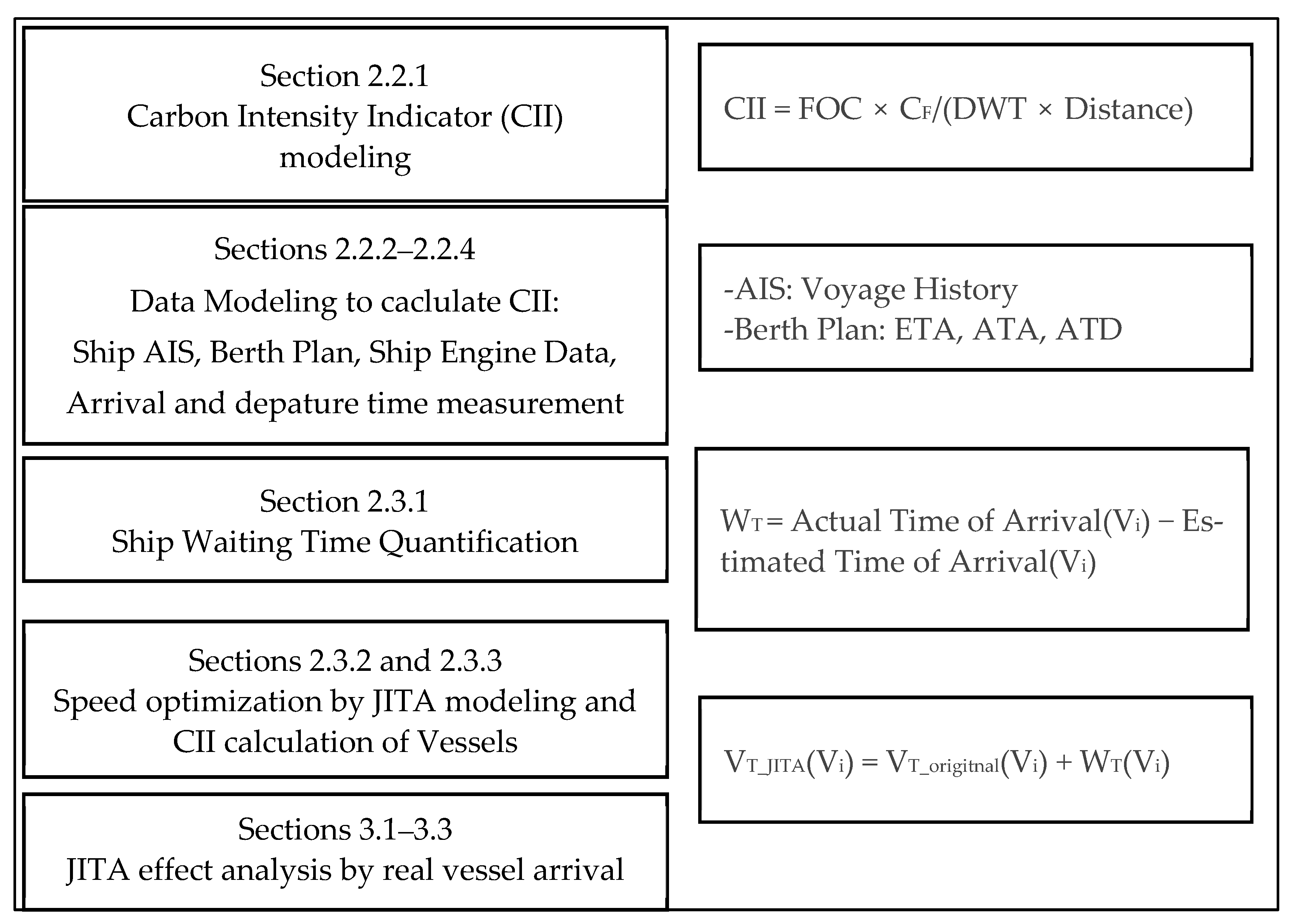 Sustainability 15 13875 g001