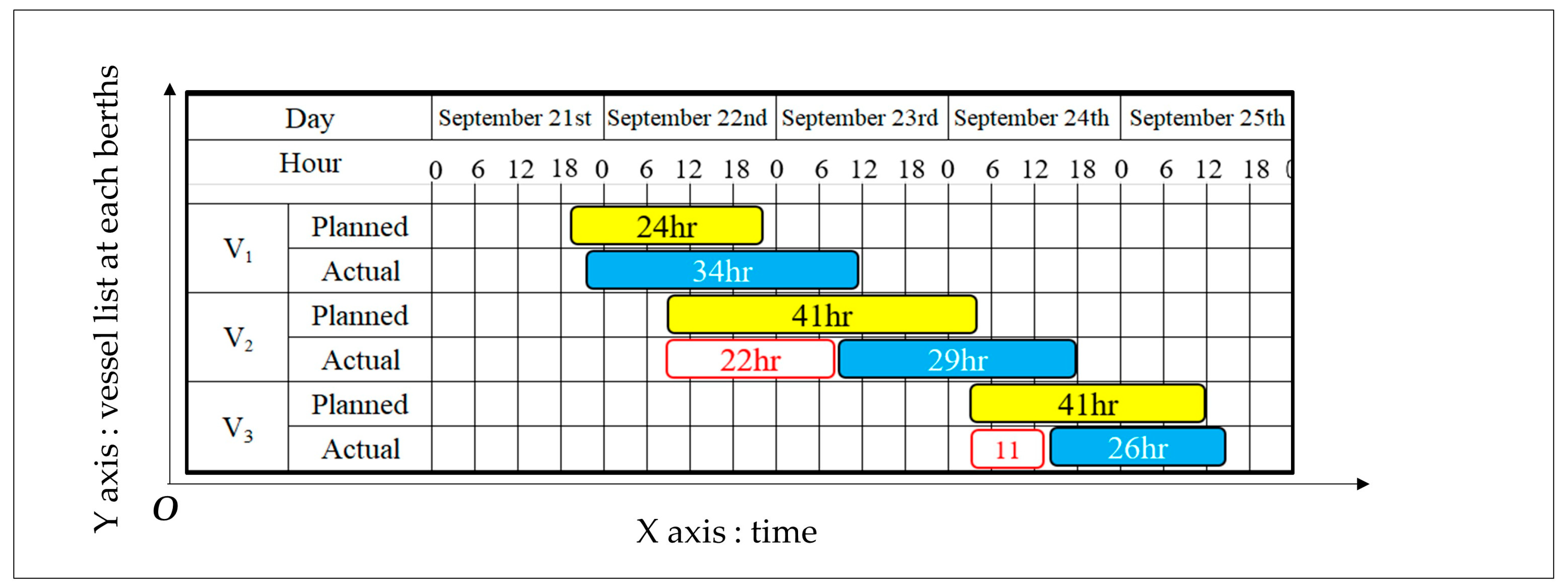 Sustainability 15 13875 g003