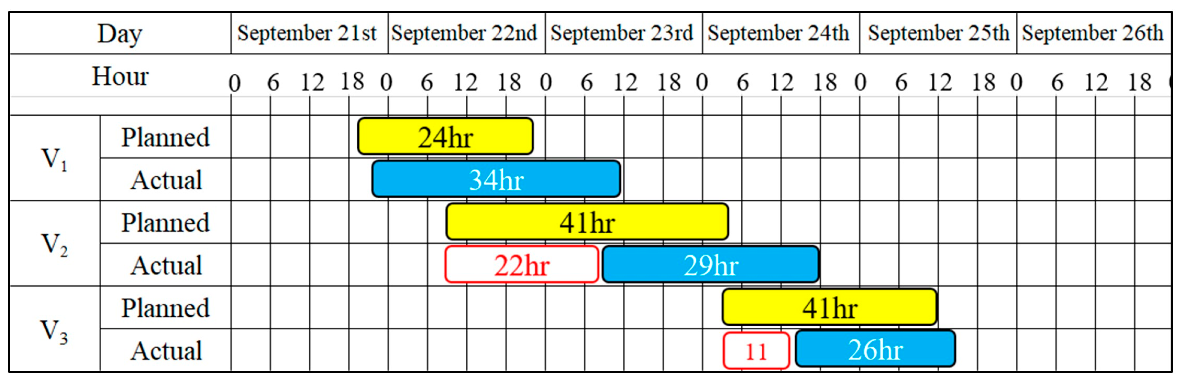 Sustainability 15 13875 g007