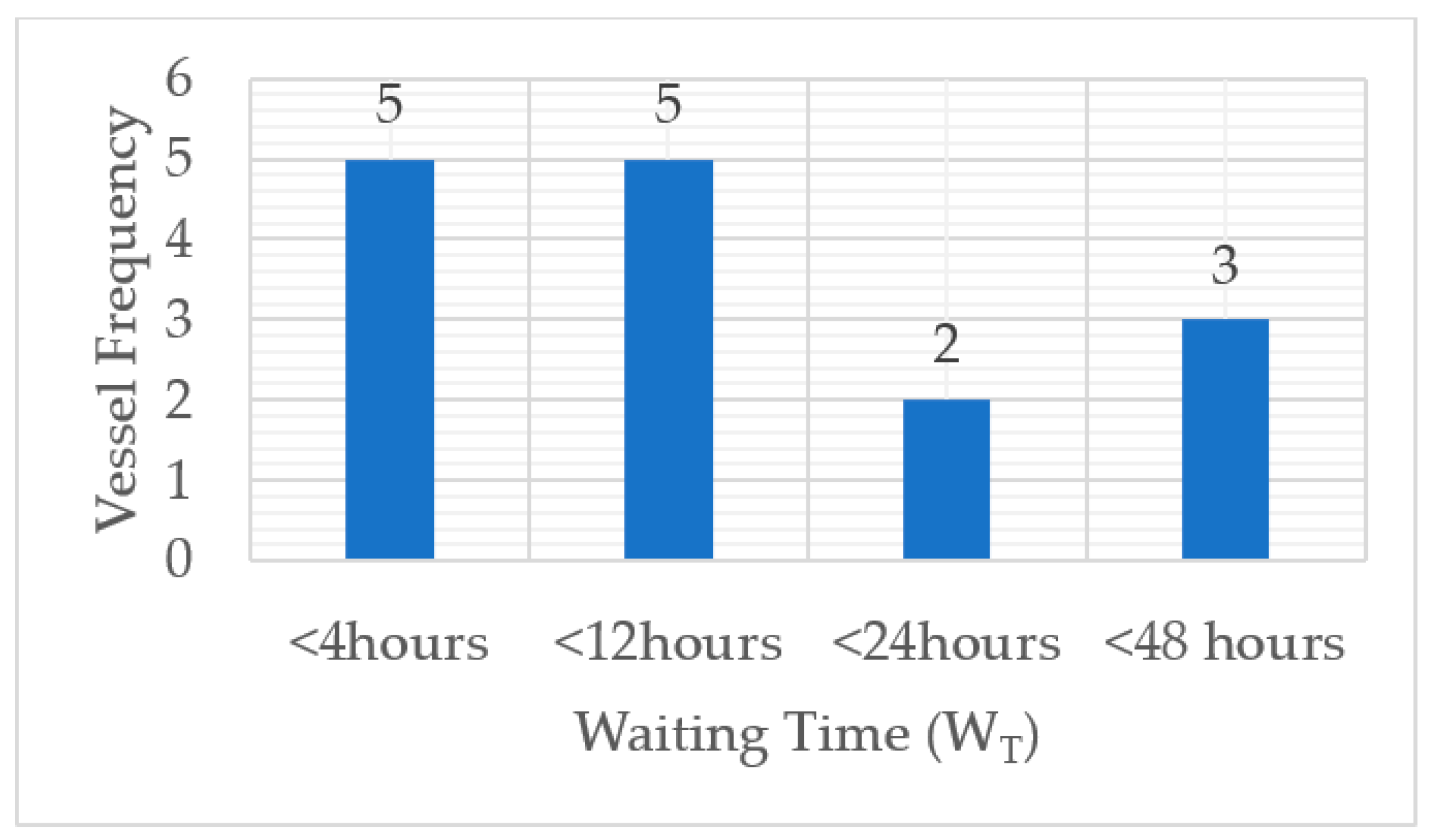 Sustainability 15 13875 g009