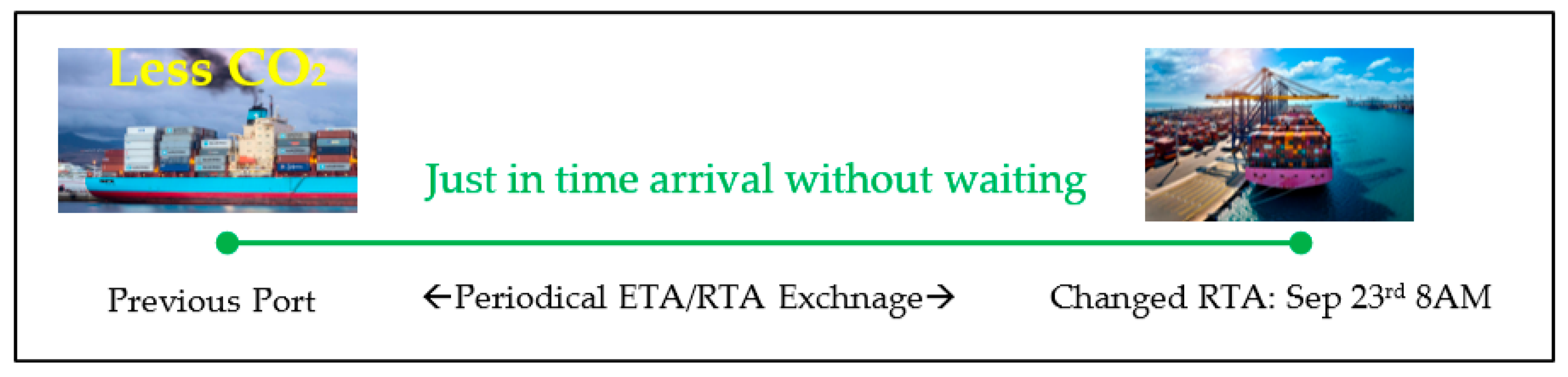 Sustainability 15 13875 g011