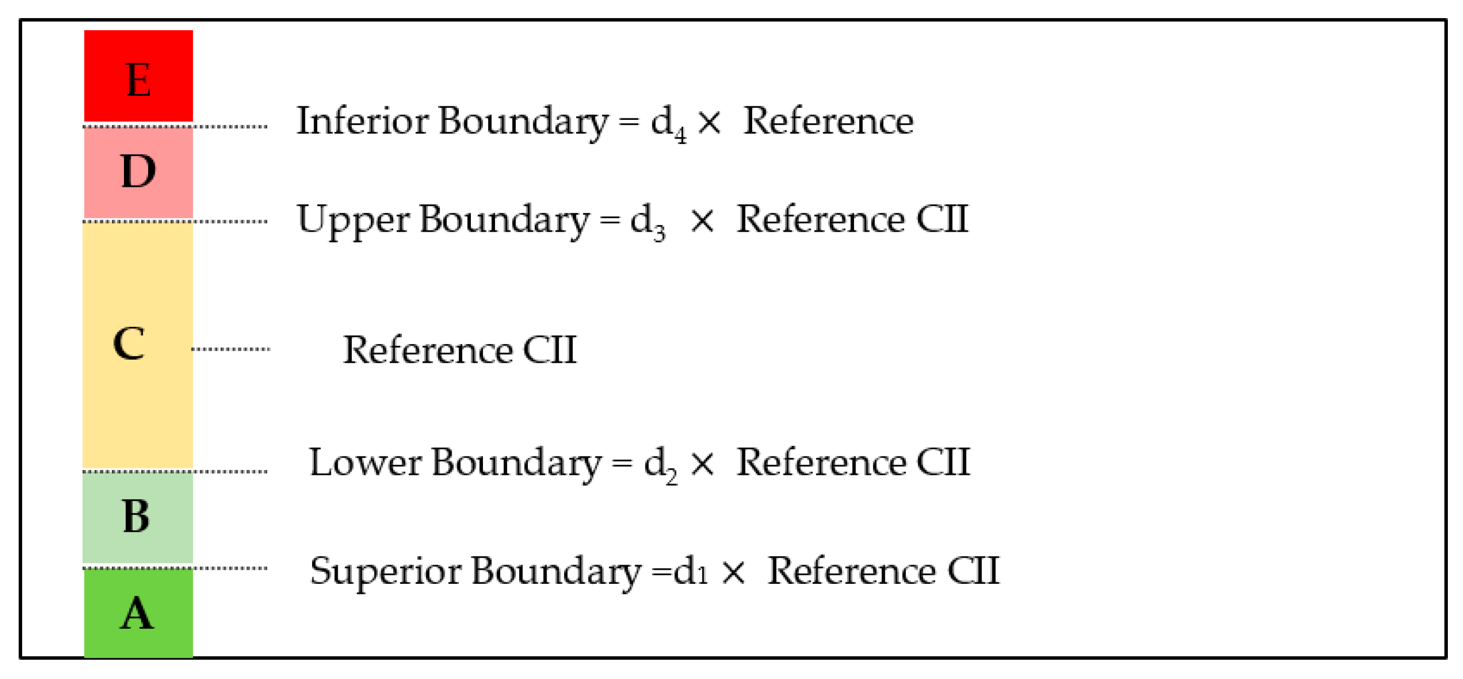 Sustainability 15 13875 g012
