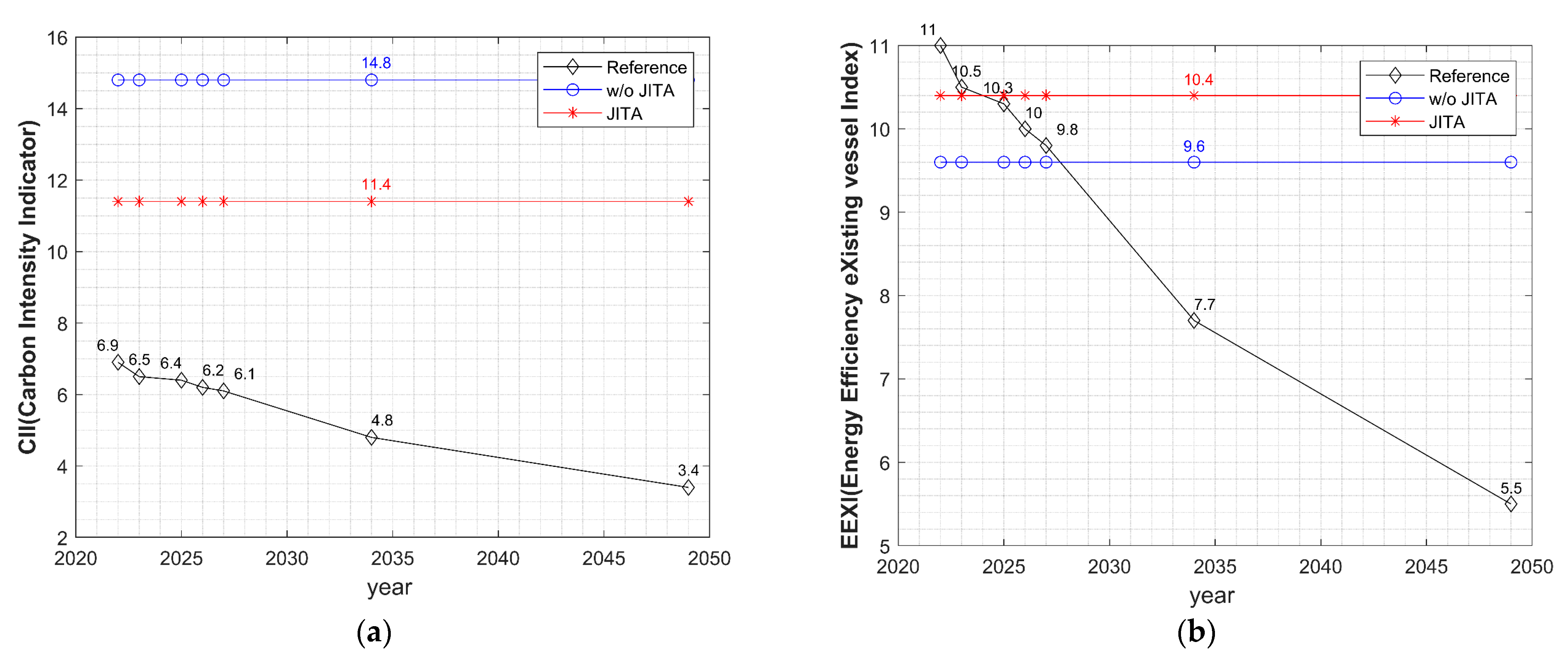 Sustainability 15 13875 g014