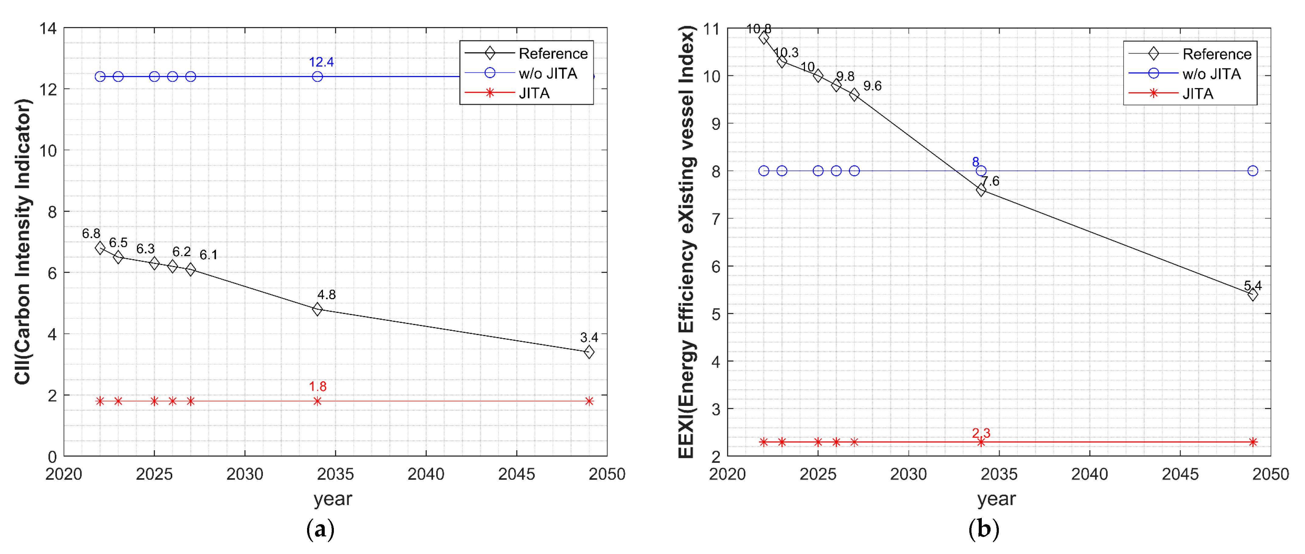 Sustainability 15 13875 g015