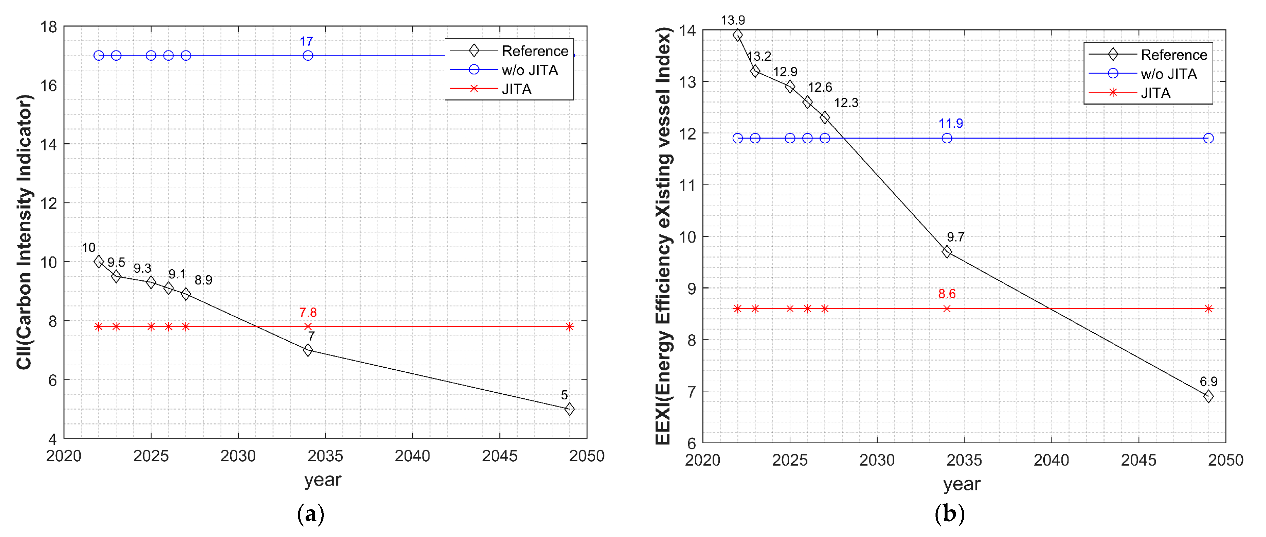 Sustainability 15 13875 g016