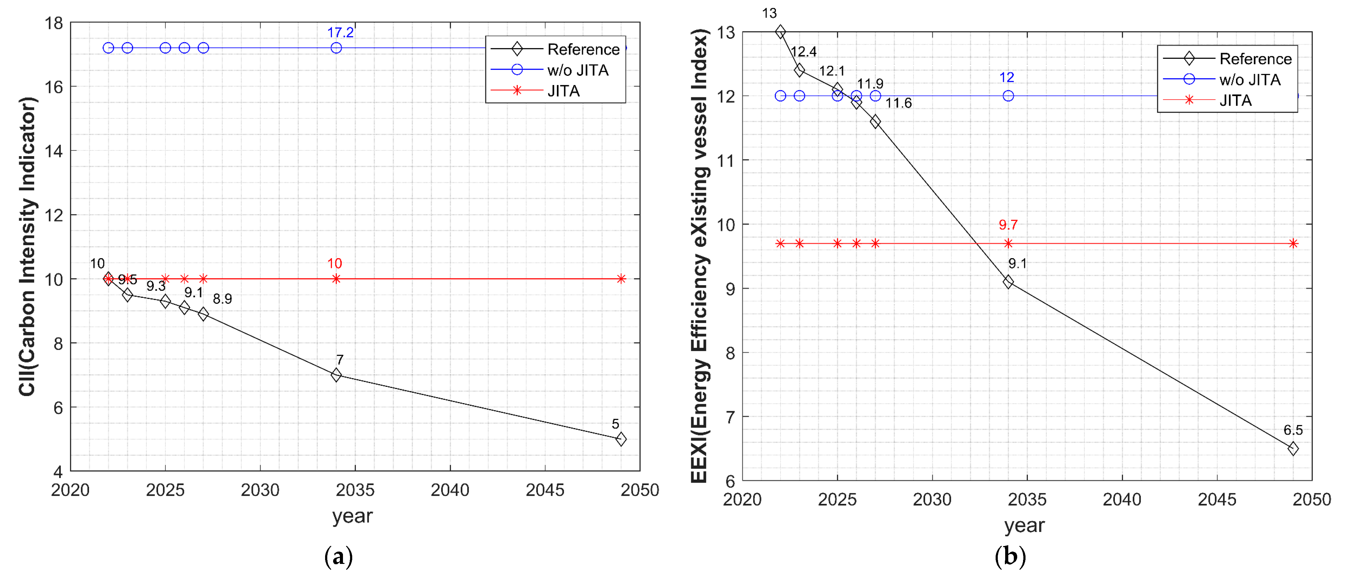 Sustainability 15 13875 g017
