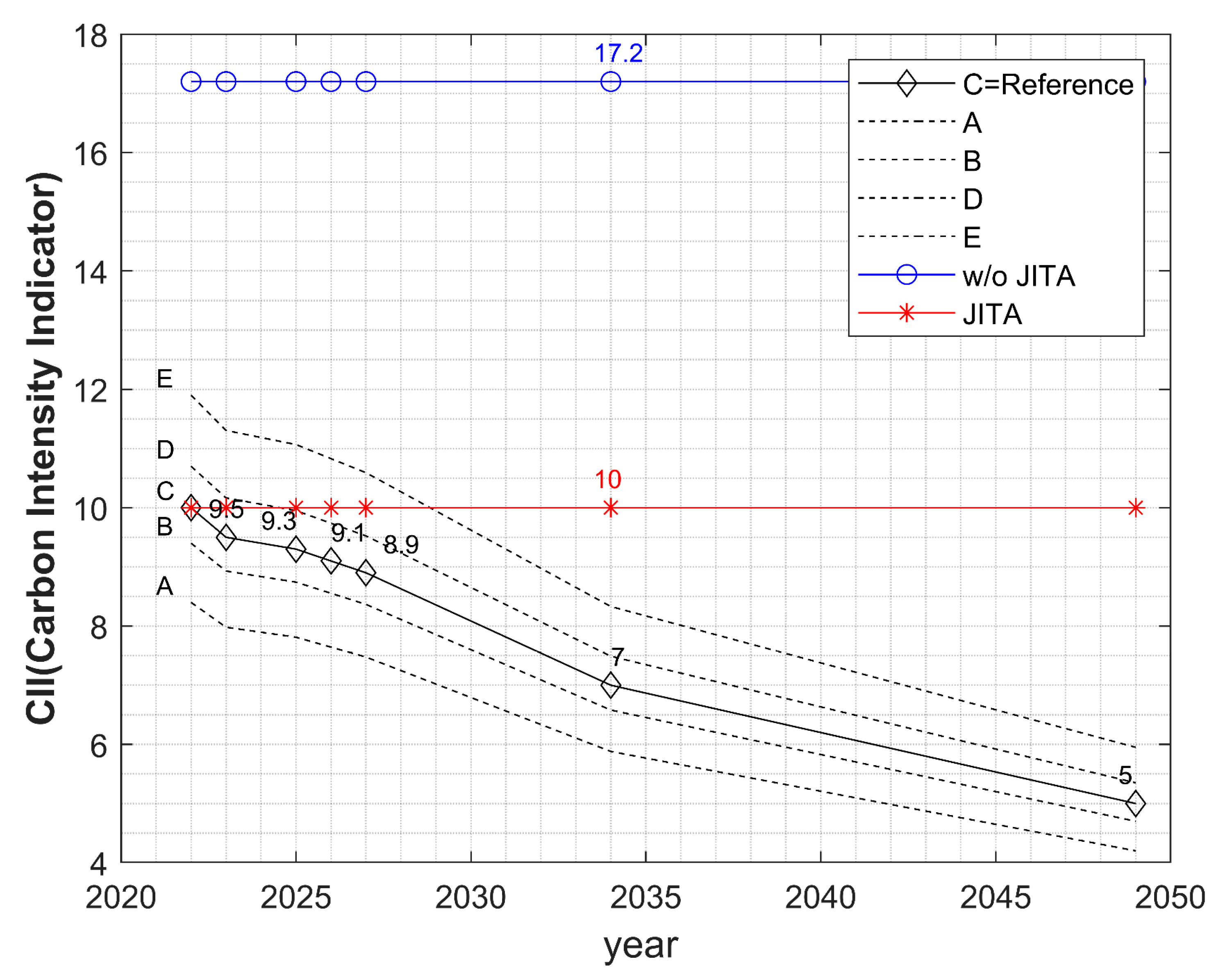 Sustainability 15 13875 g018