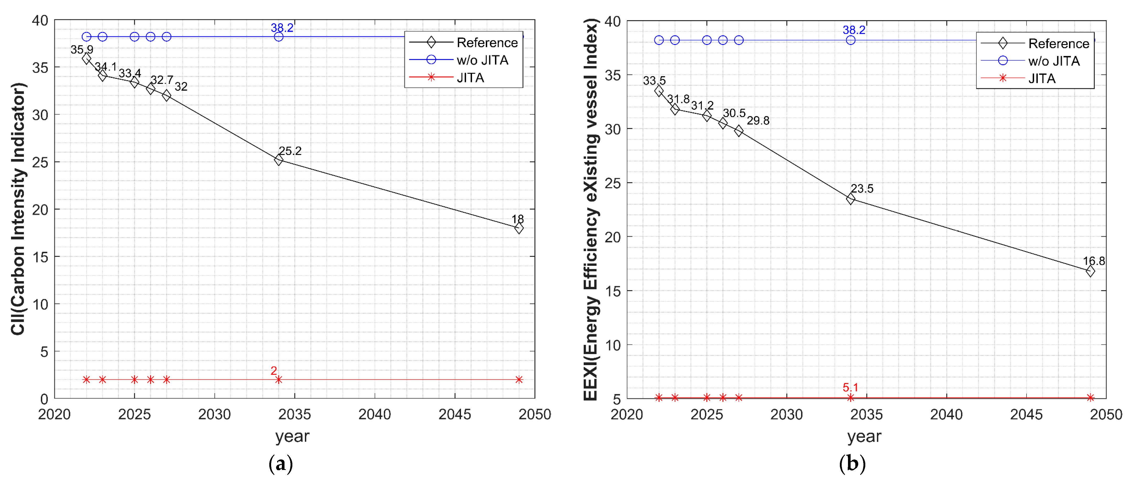 Sustainability 15 13875 g019