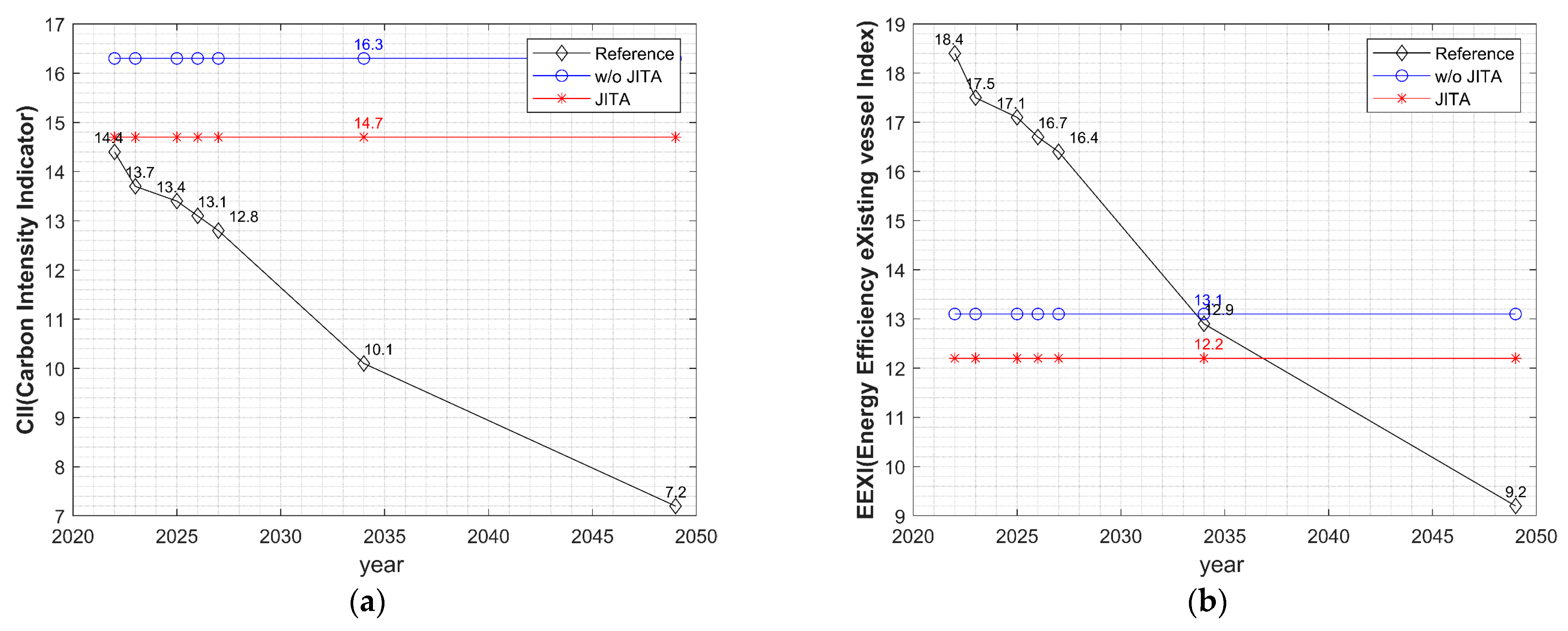 Sustainability 15 13875 g021