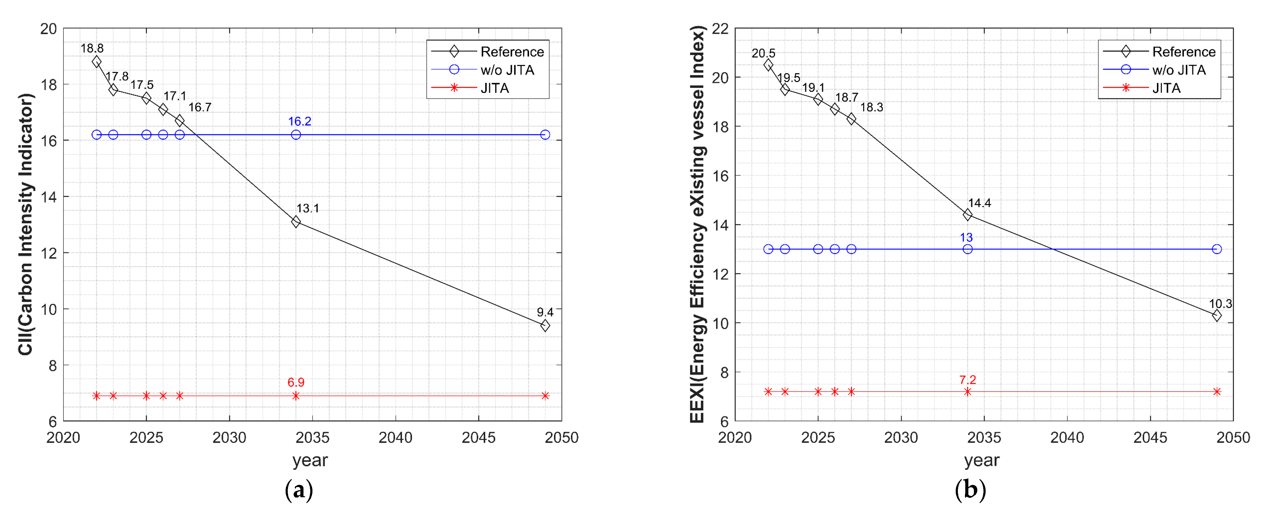 Sustainability 15 13875 g022