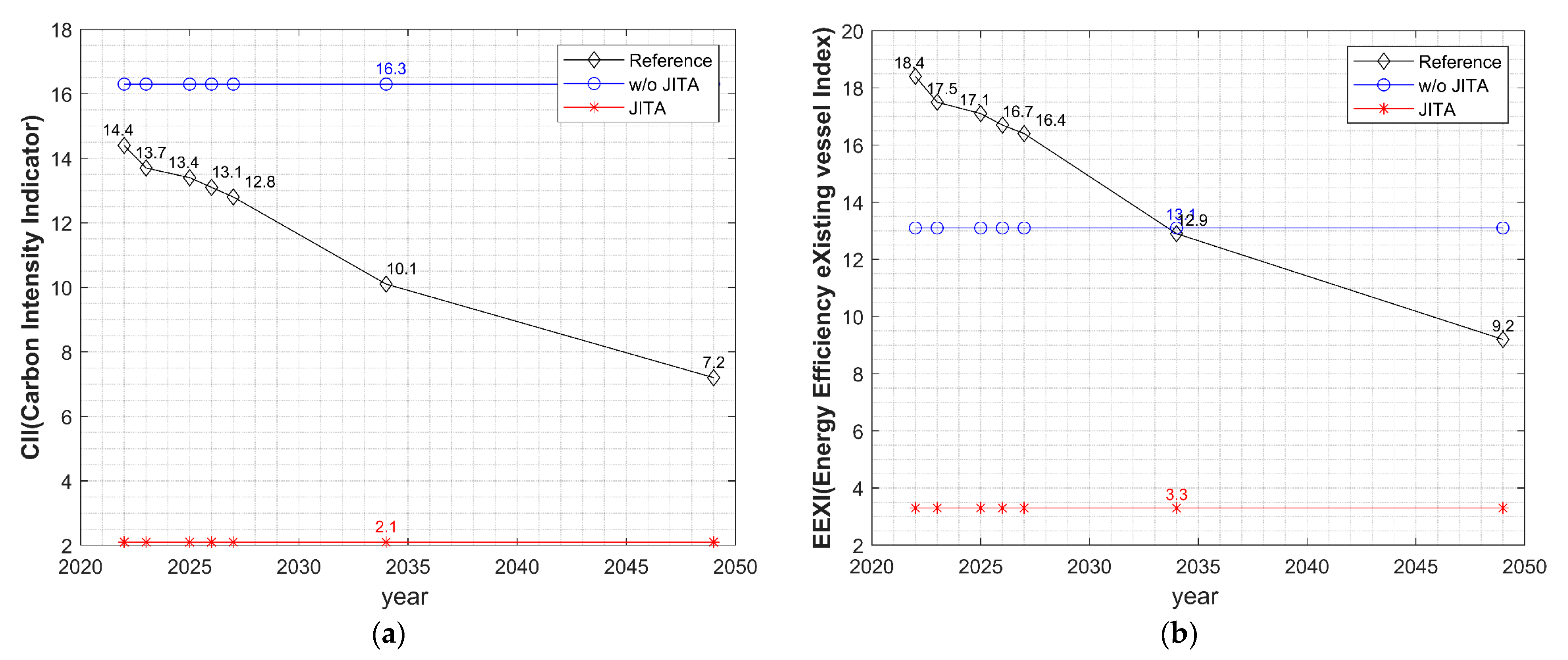 Sustainability 15 13875 g023