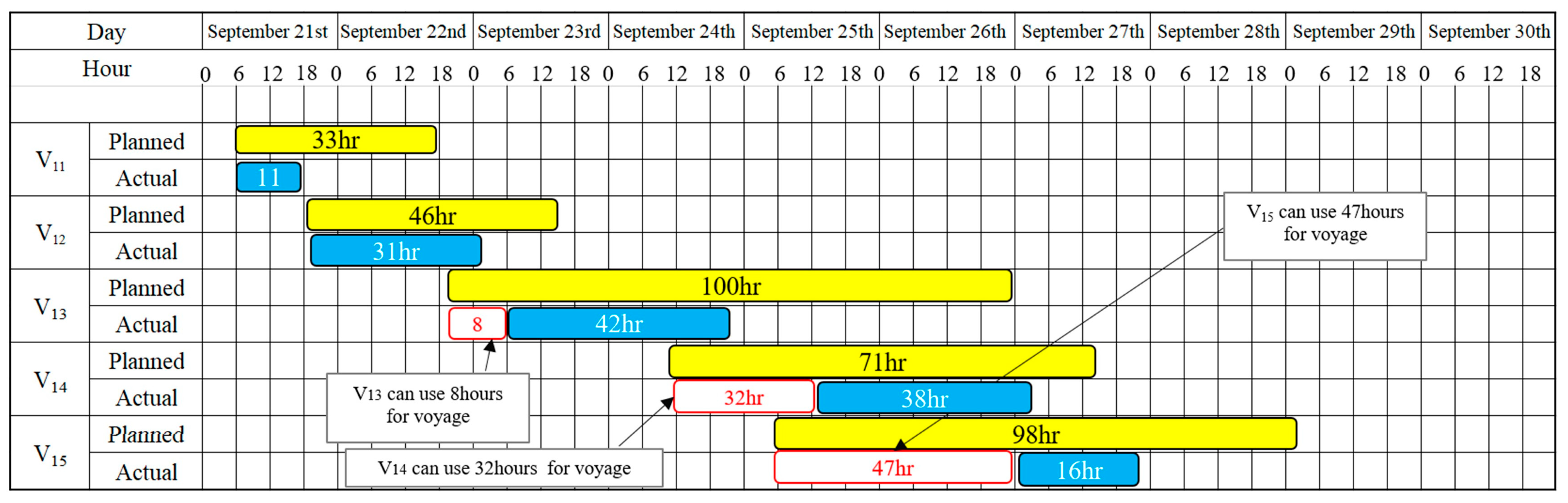 Sustainability 15 13875 g024