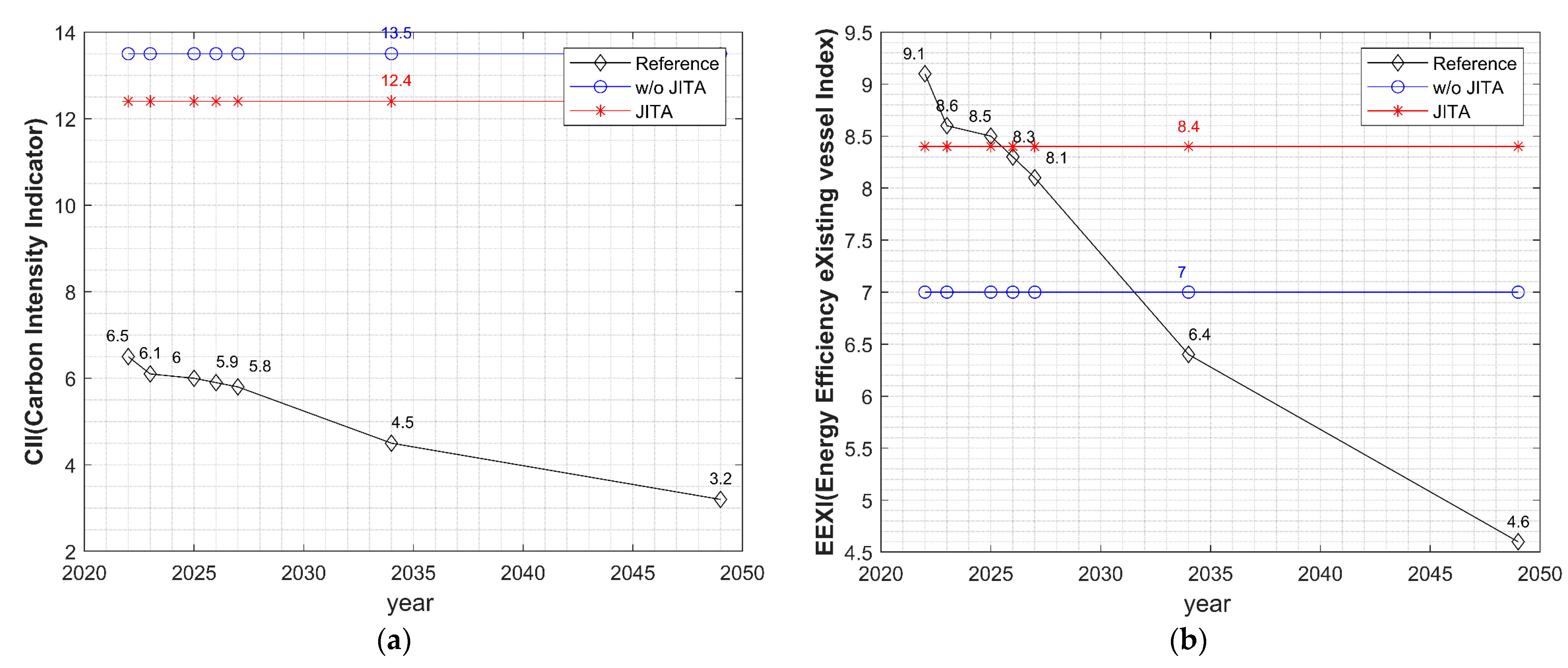 Sustainability 15 13875 g025