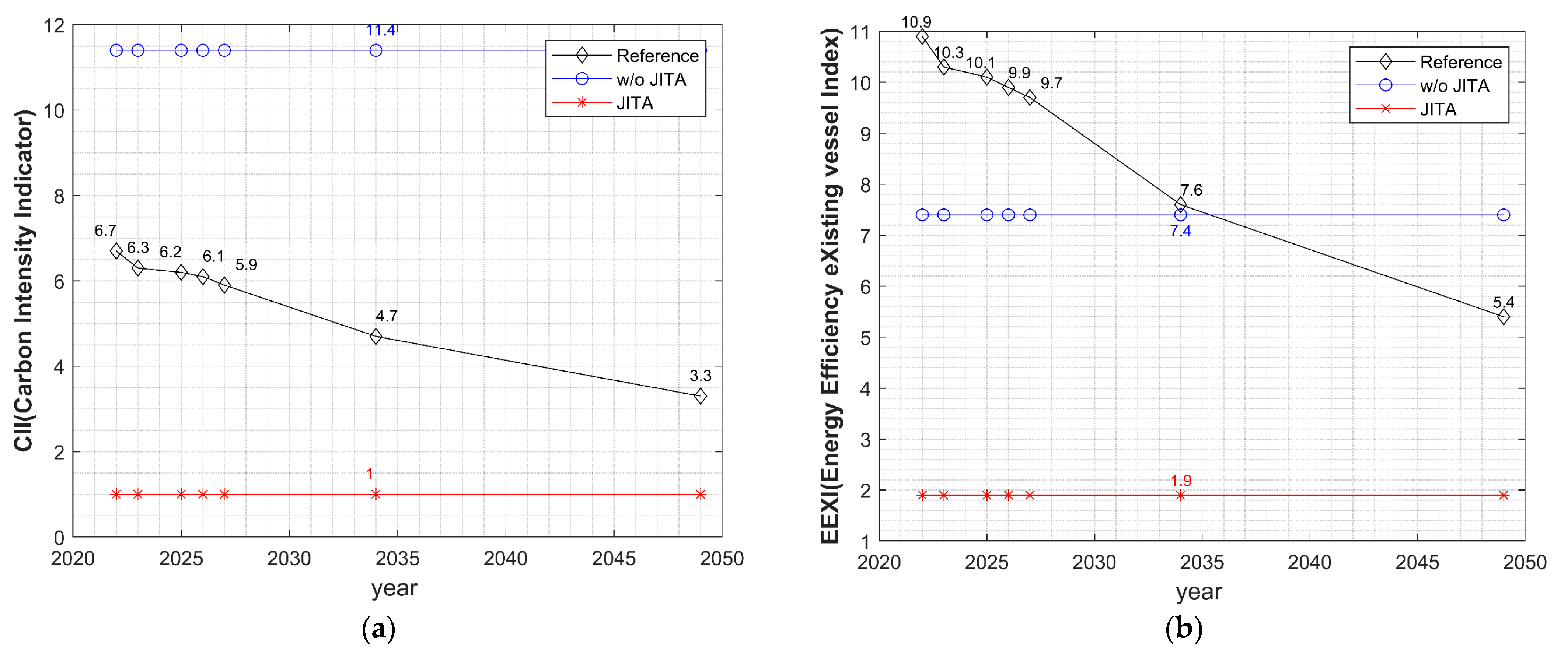 Sustainability 15 13875 g026