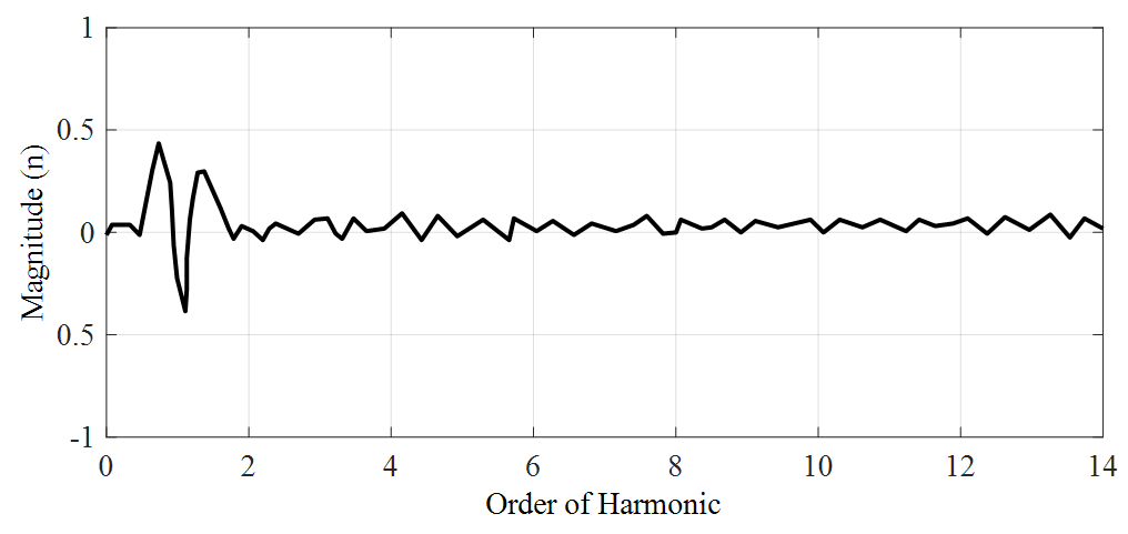 Sustainability 15 13877 g011