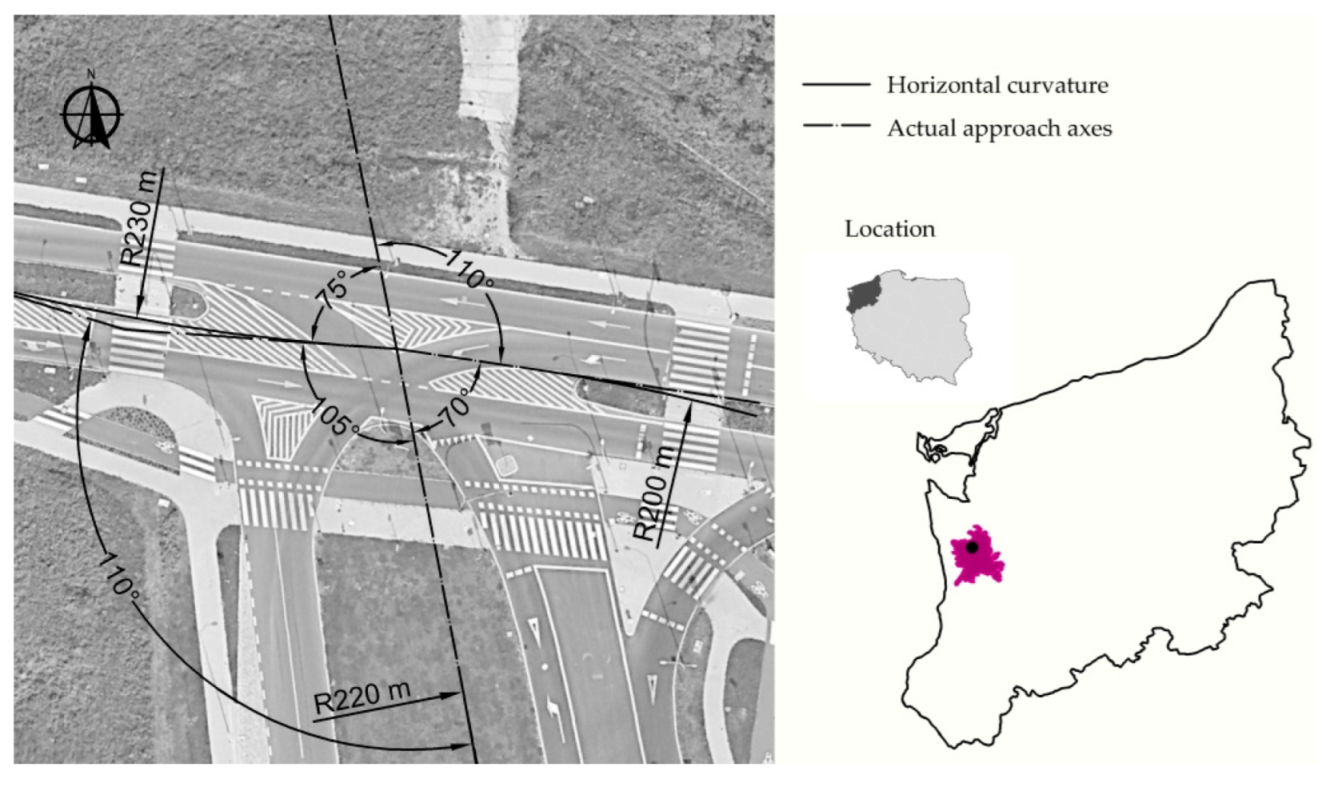 Sustainability 15 13882 g001 Sustainability 15 13882 g001