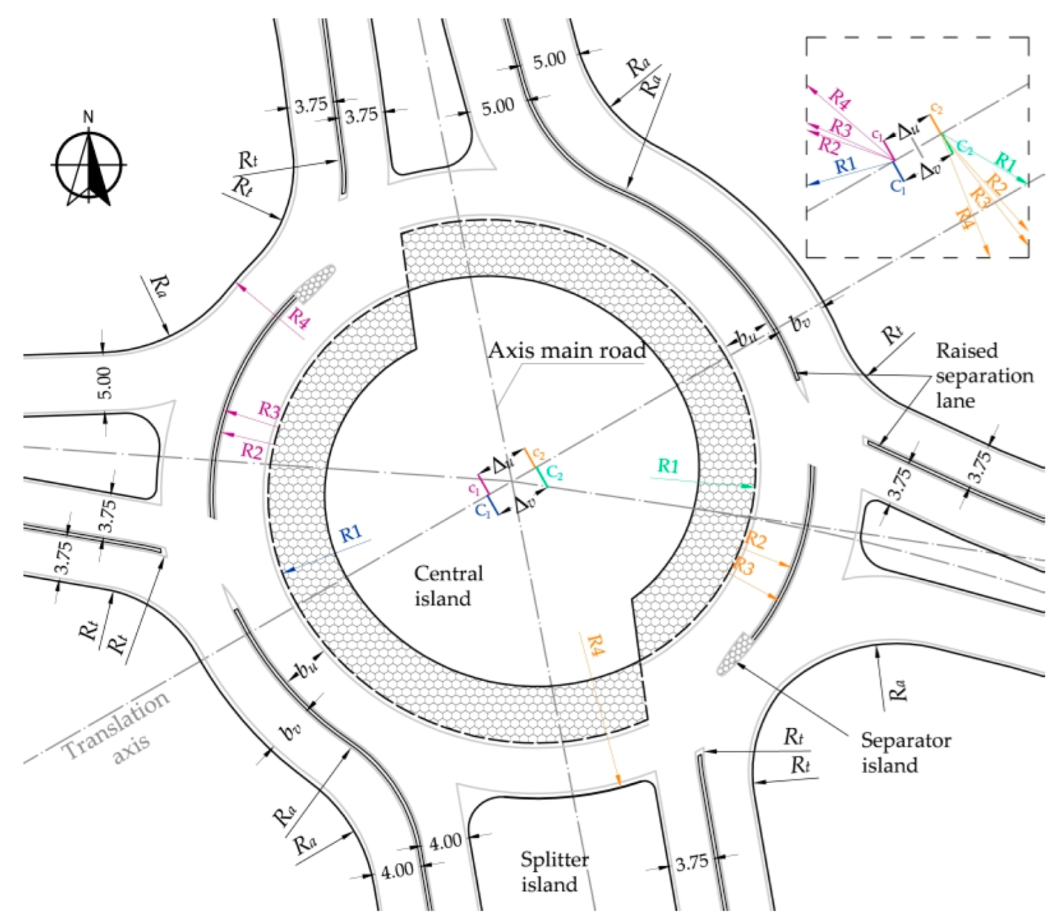 Sustainability 15 13882 g003 Sustainability 15 13882 g003