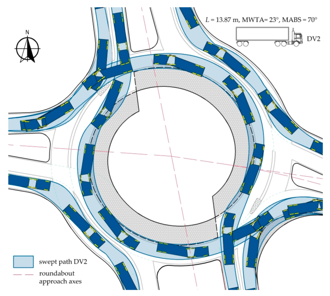 Sustainability 15 13882 g008 Sustainability 15 13882 g008