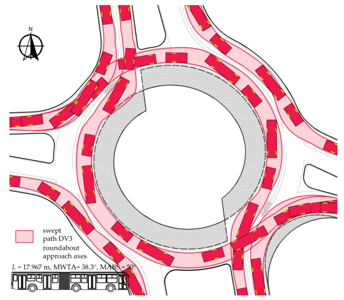 Sustainability 15 13882 g009 Sustainability 15 13882 g009