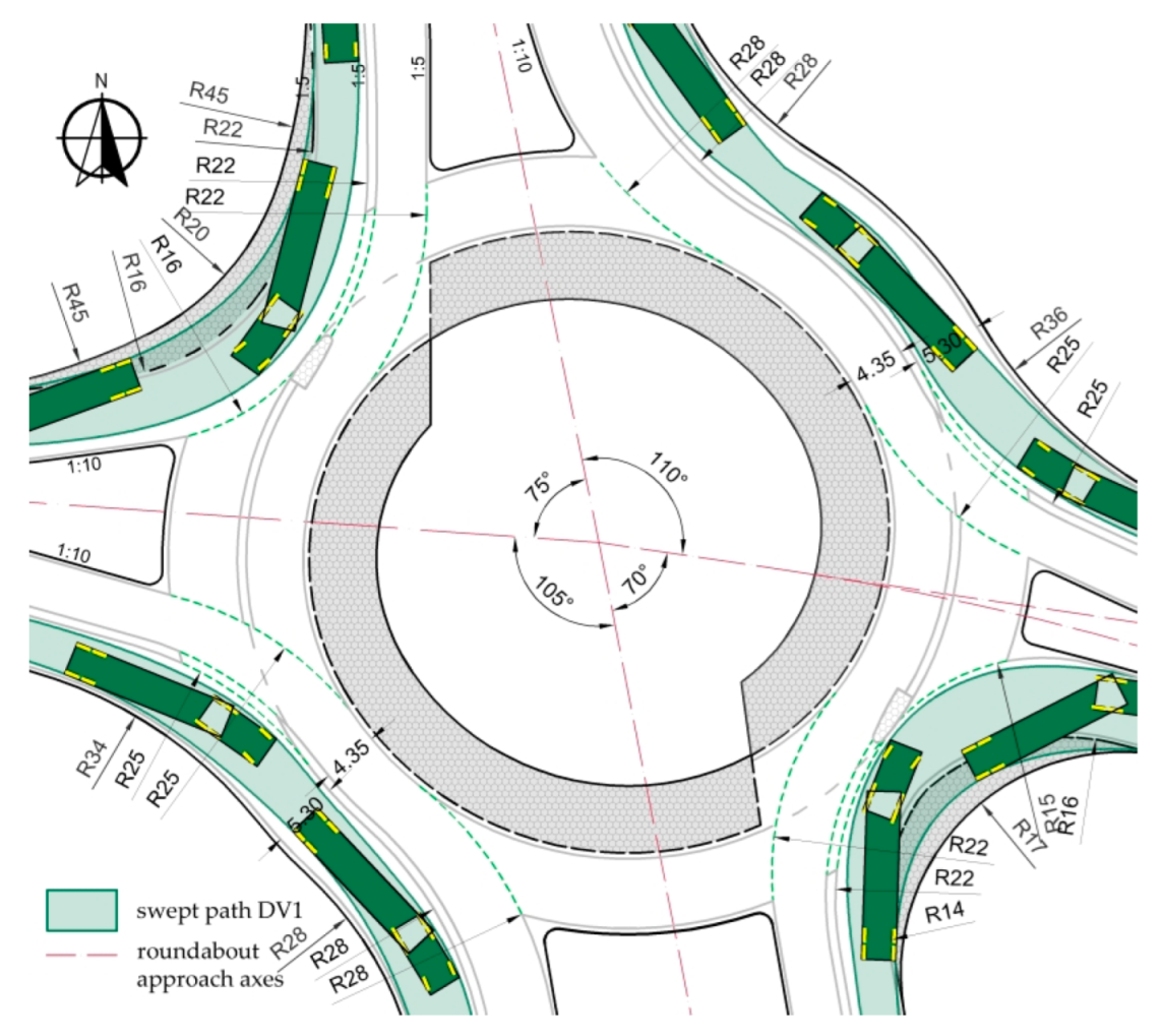 Sustainability 15 13882 g012 Sustainability 15 13882 g012