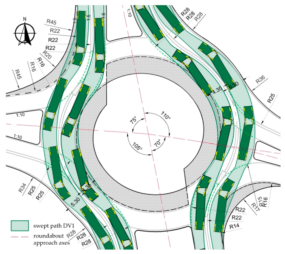 Sustainability 15 13882 g013 Sustainability 15 13882 g013