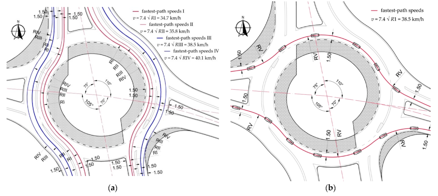 Sustainability 15 13882 g015 Sustainability 15 13882 g015