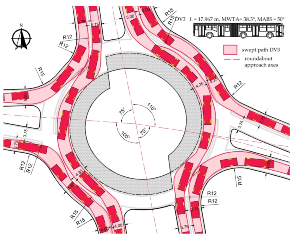Sustainability 15 13882 g0a3 Sustainability 15 13882 g0a3