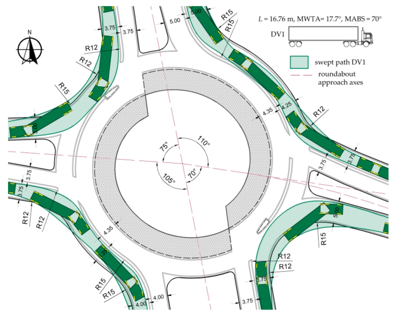 Sustainability 15 13882 g0a4 Sustainability 15 13882 g0a4