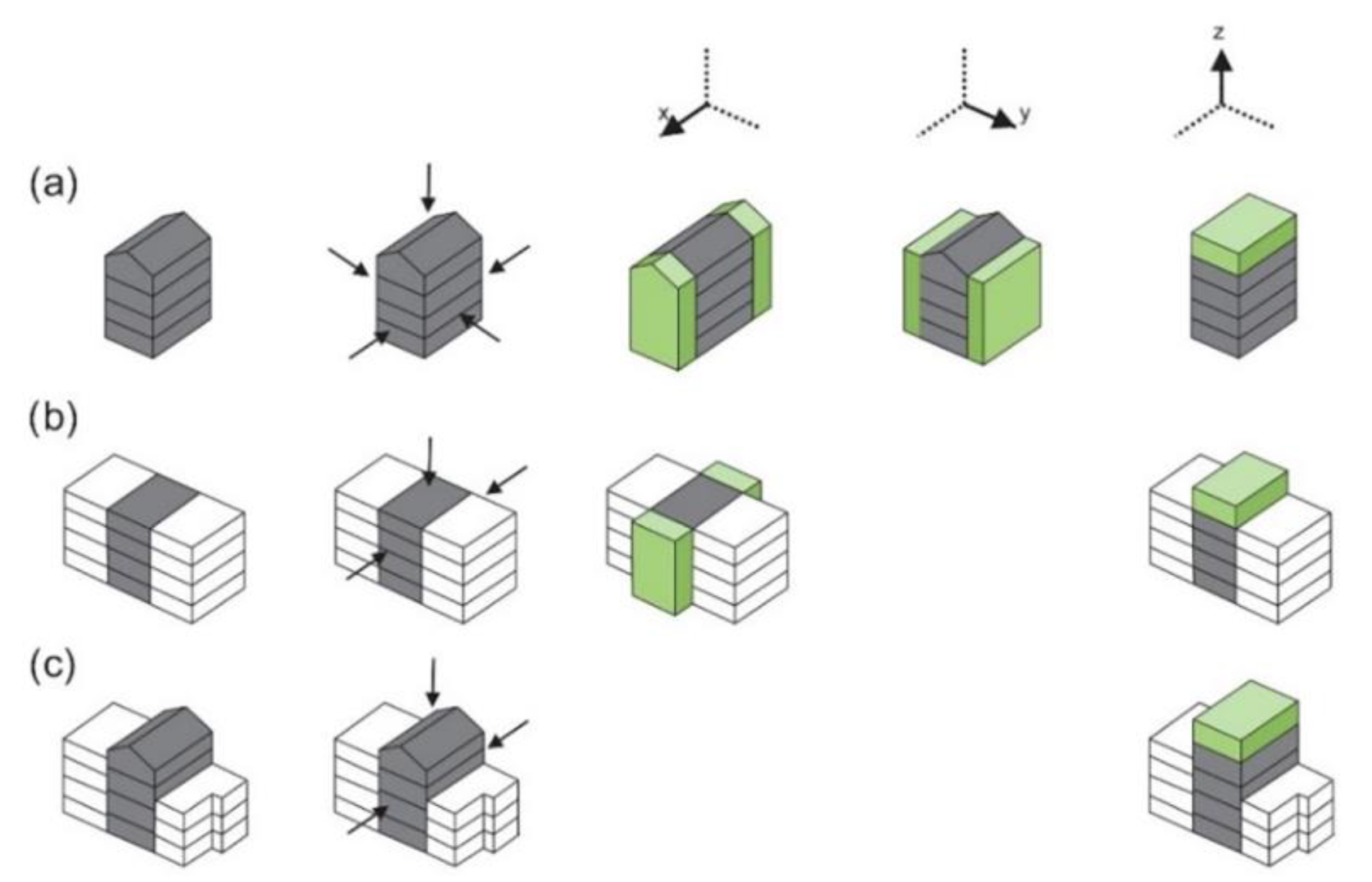 Sustainability 15 13884 g004