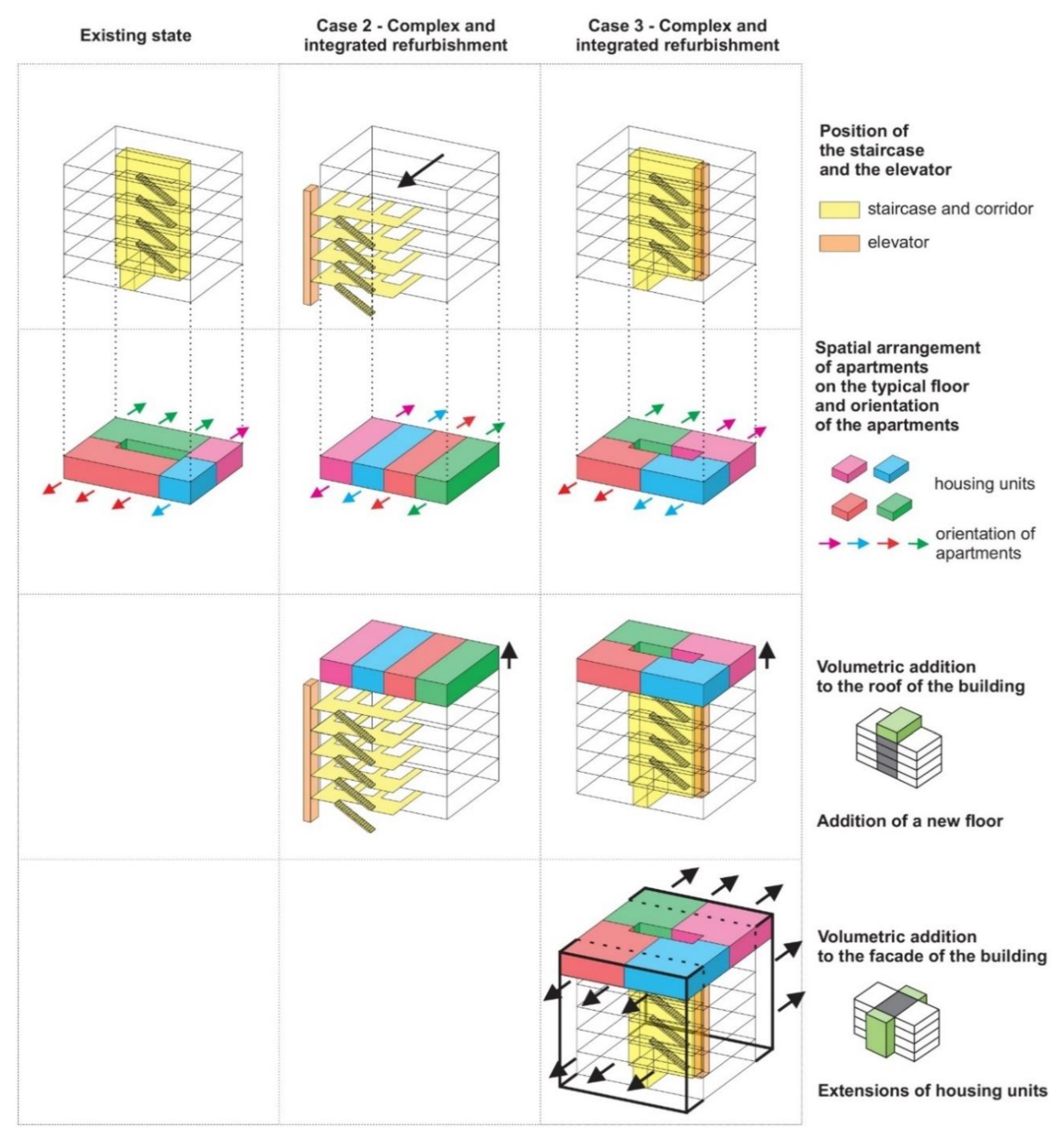 Sustainability 15 13884 g010