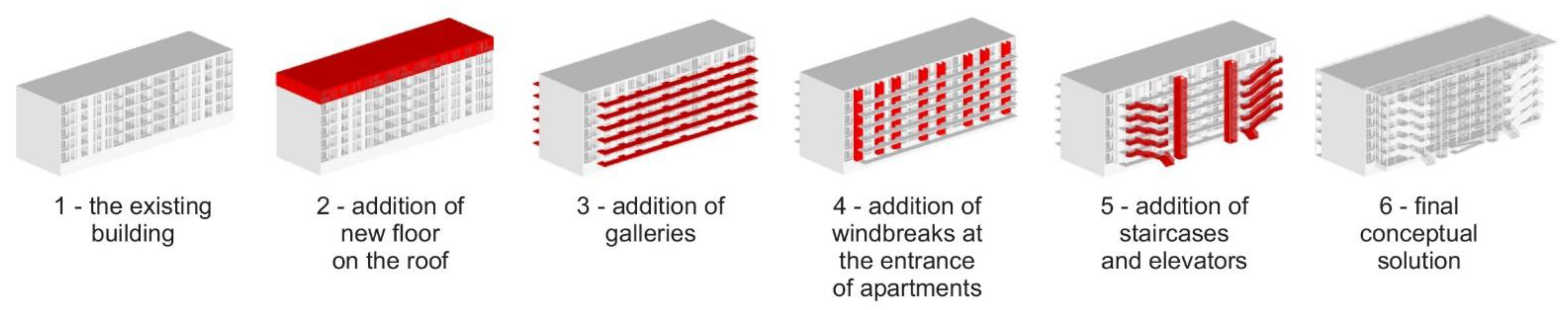 Sustainability 15 13884 g011