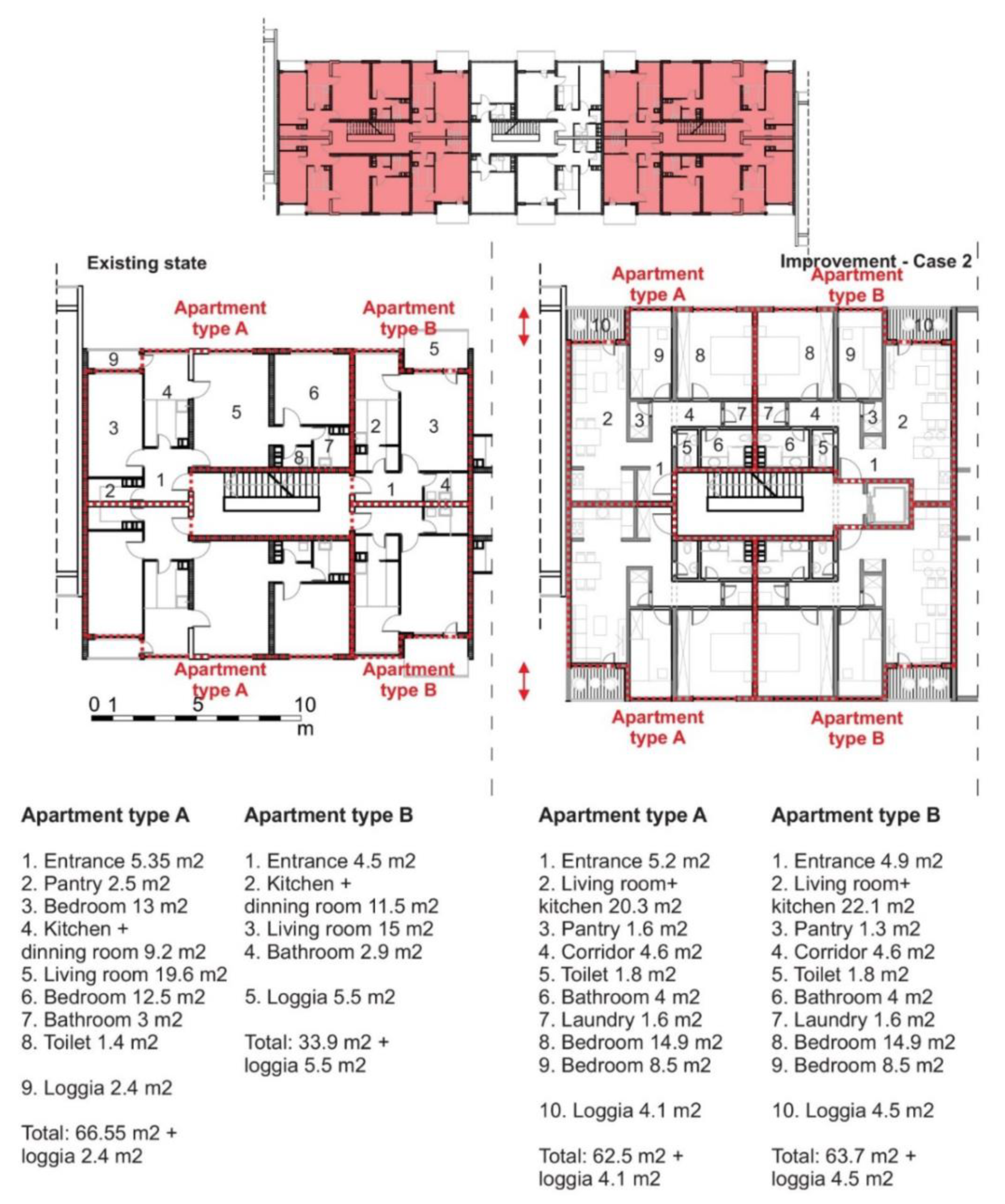 Sustainability 15 13884 g018