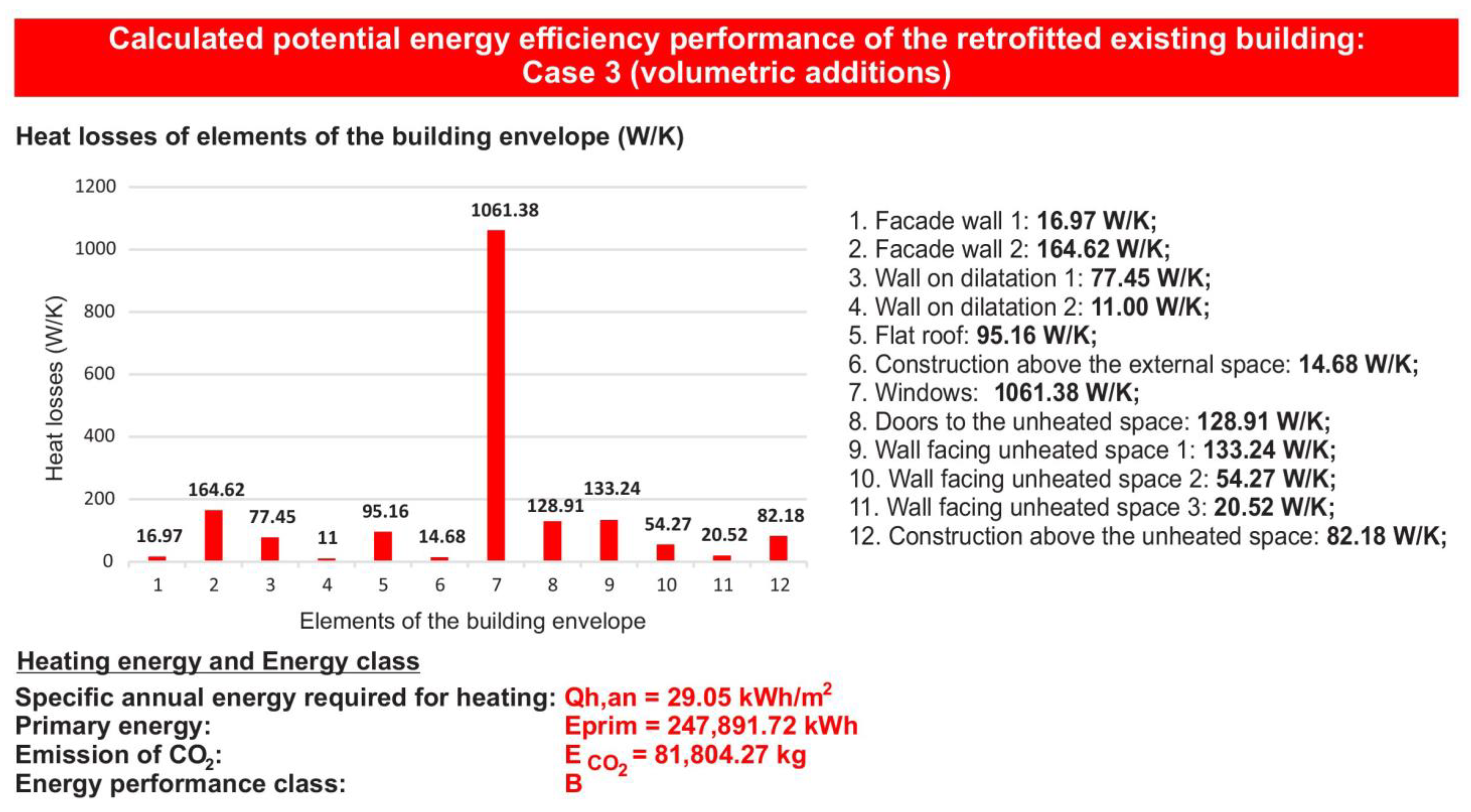 Sustainability 15 13884 g019