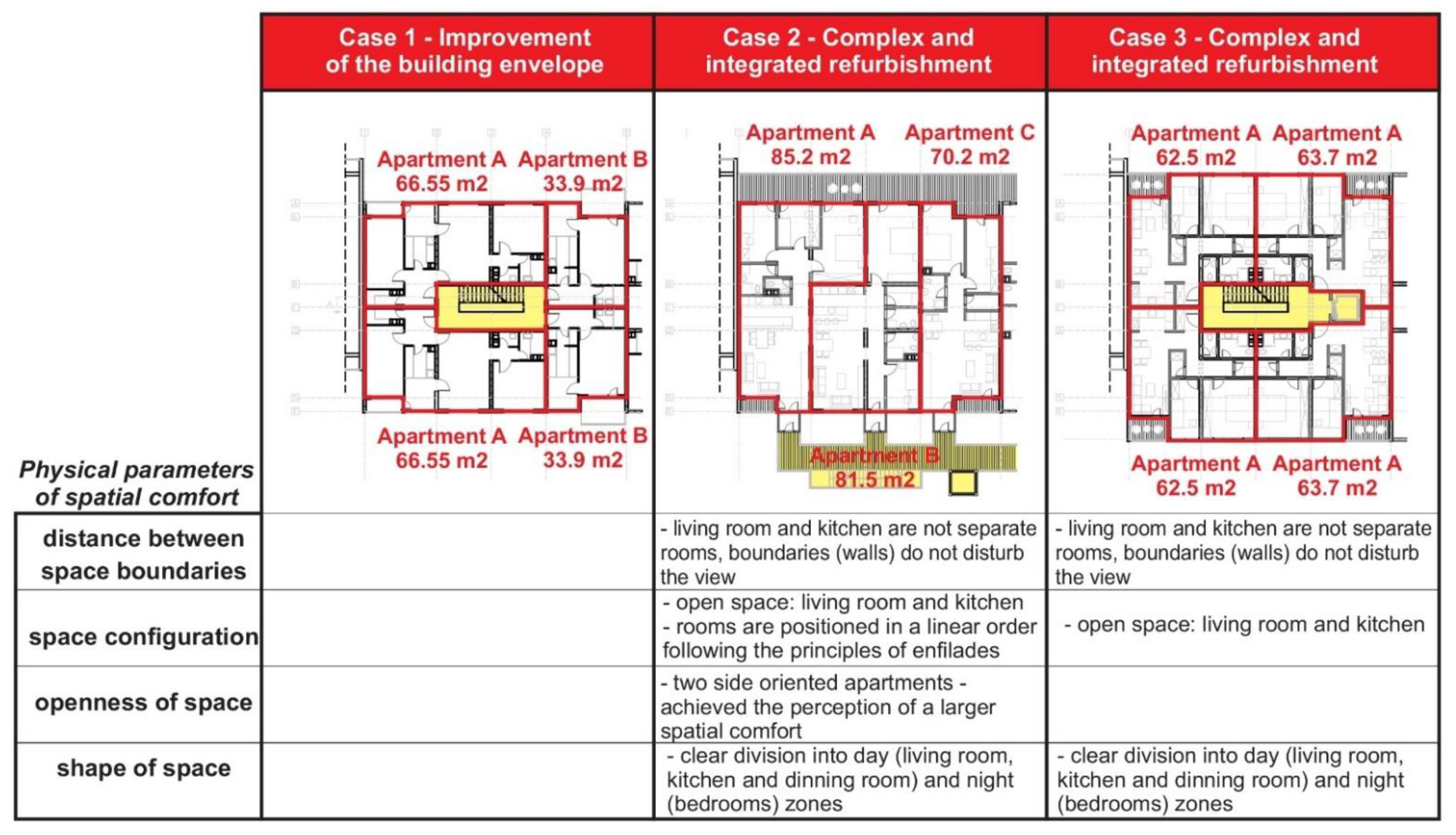 Sustainability 15 13884 g022
