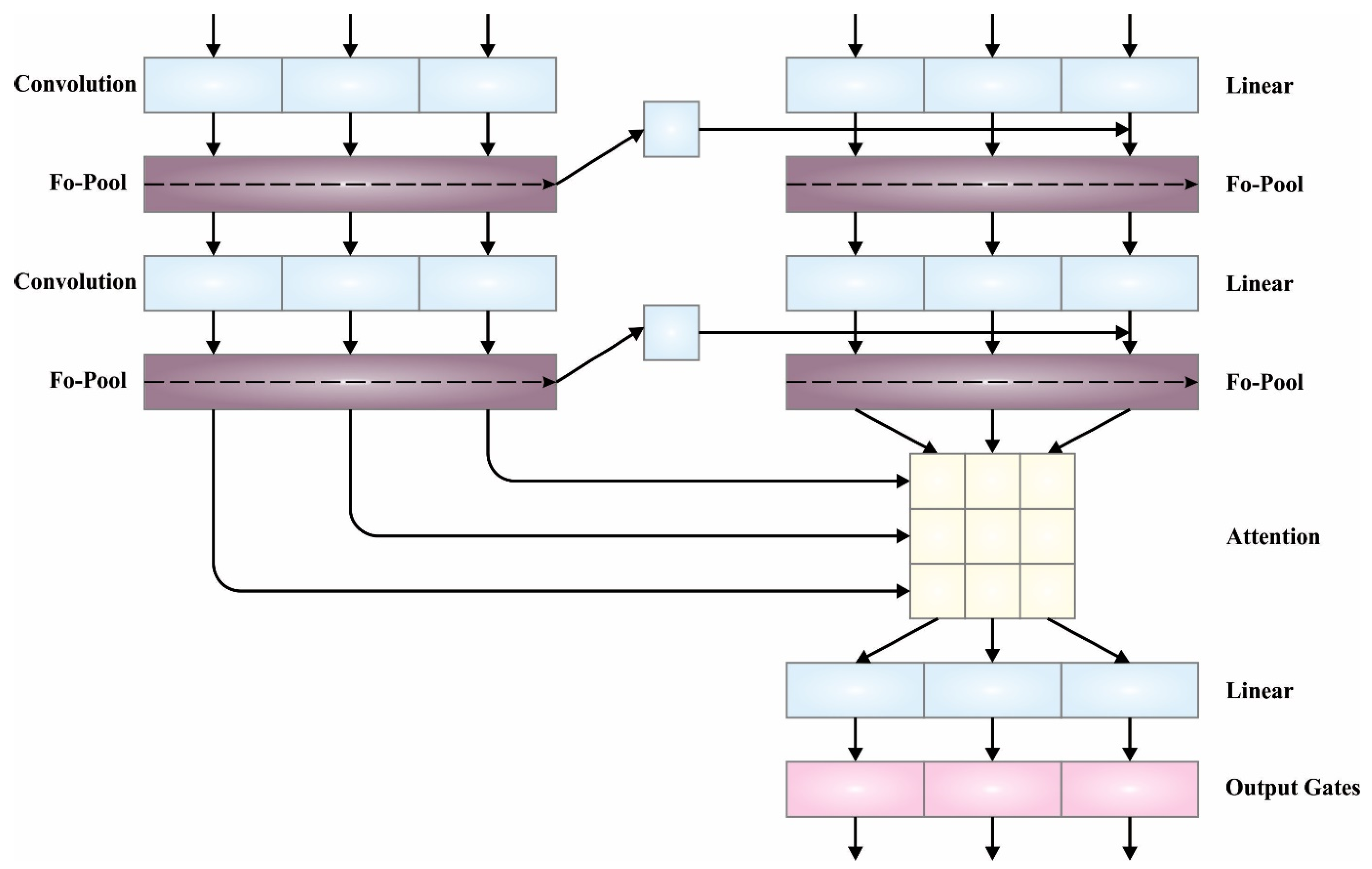 Sustainability 15 13887 g002