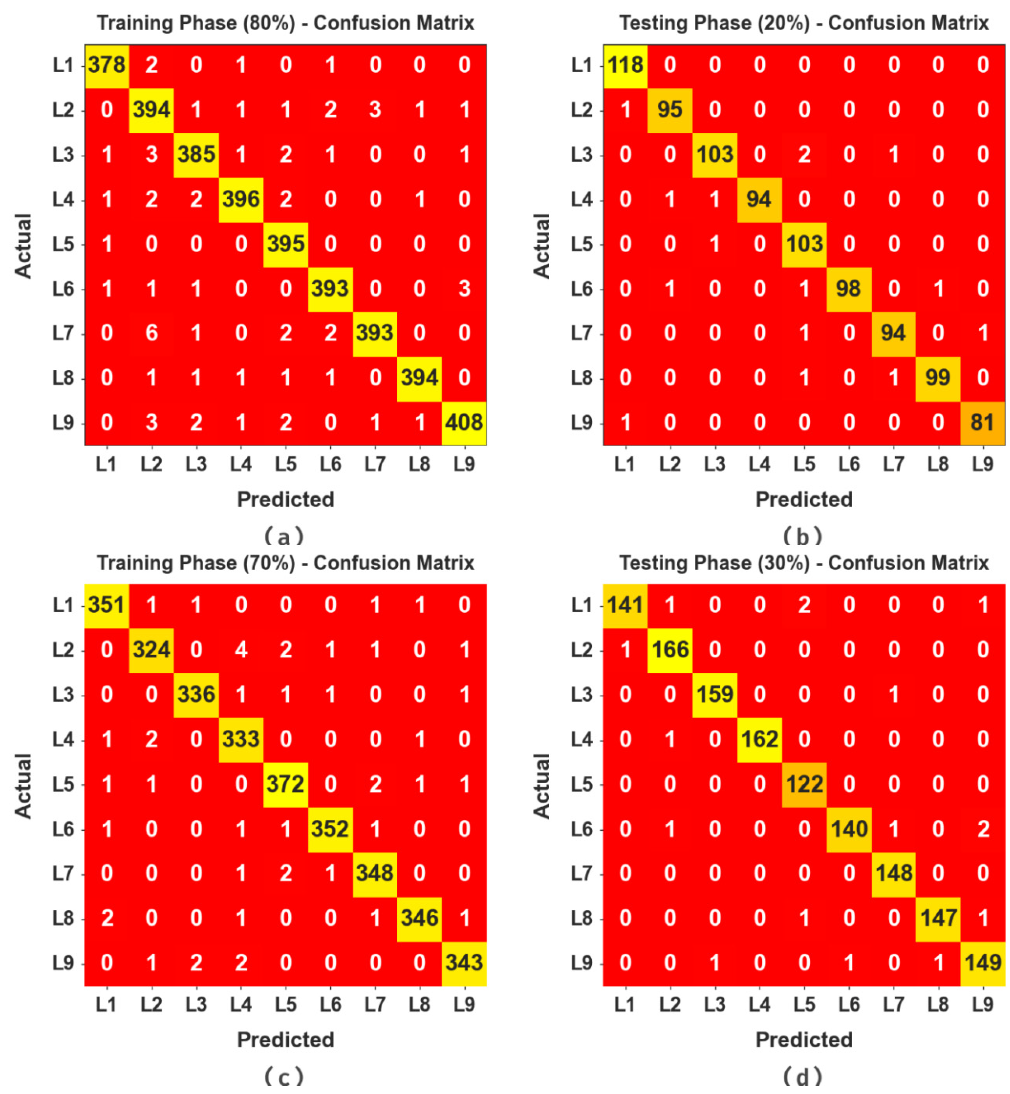 Sustainability 15 13887 g003