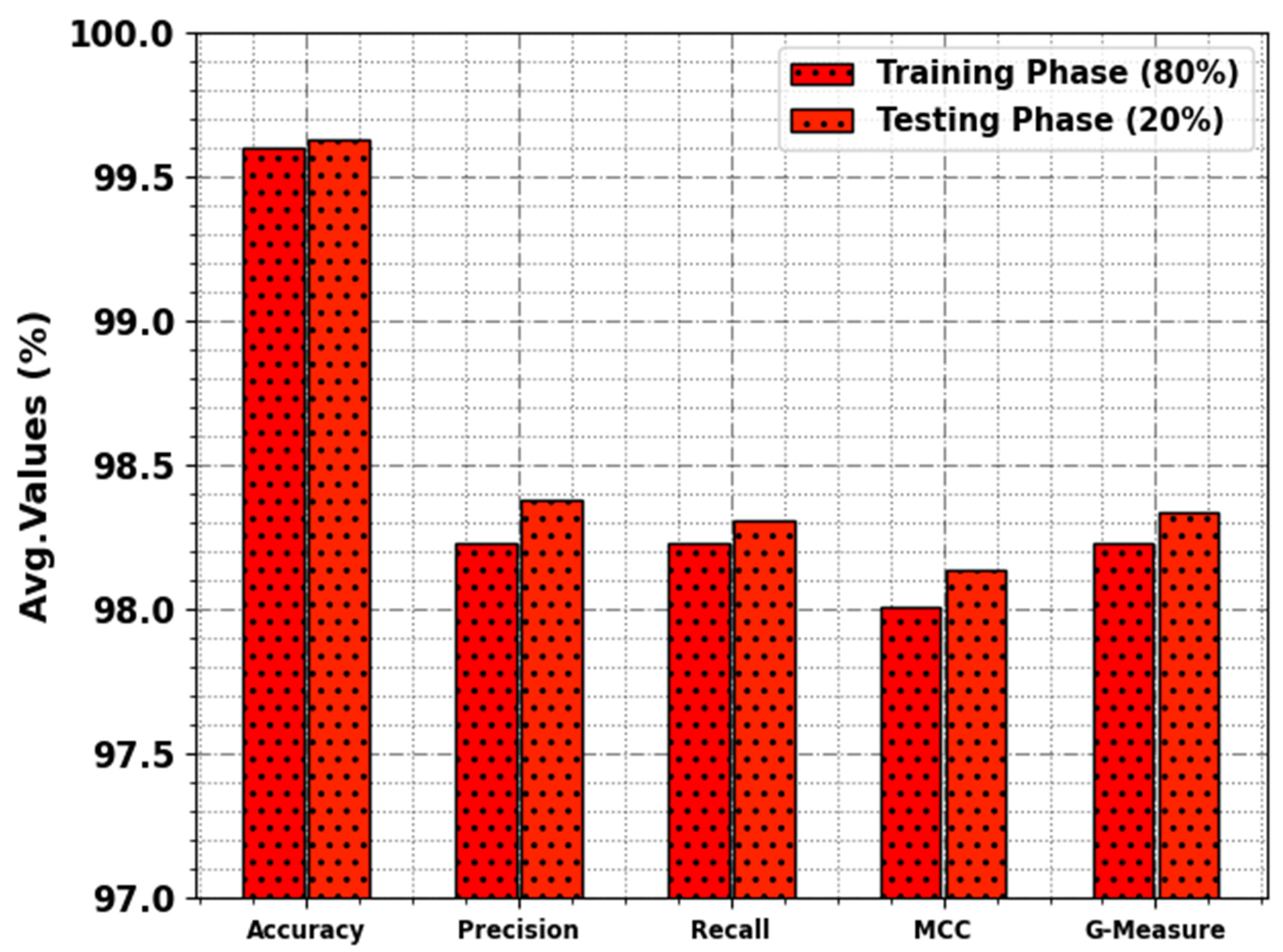 Sustainability 15 13887 g004