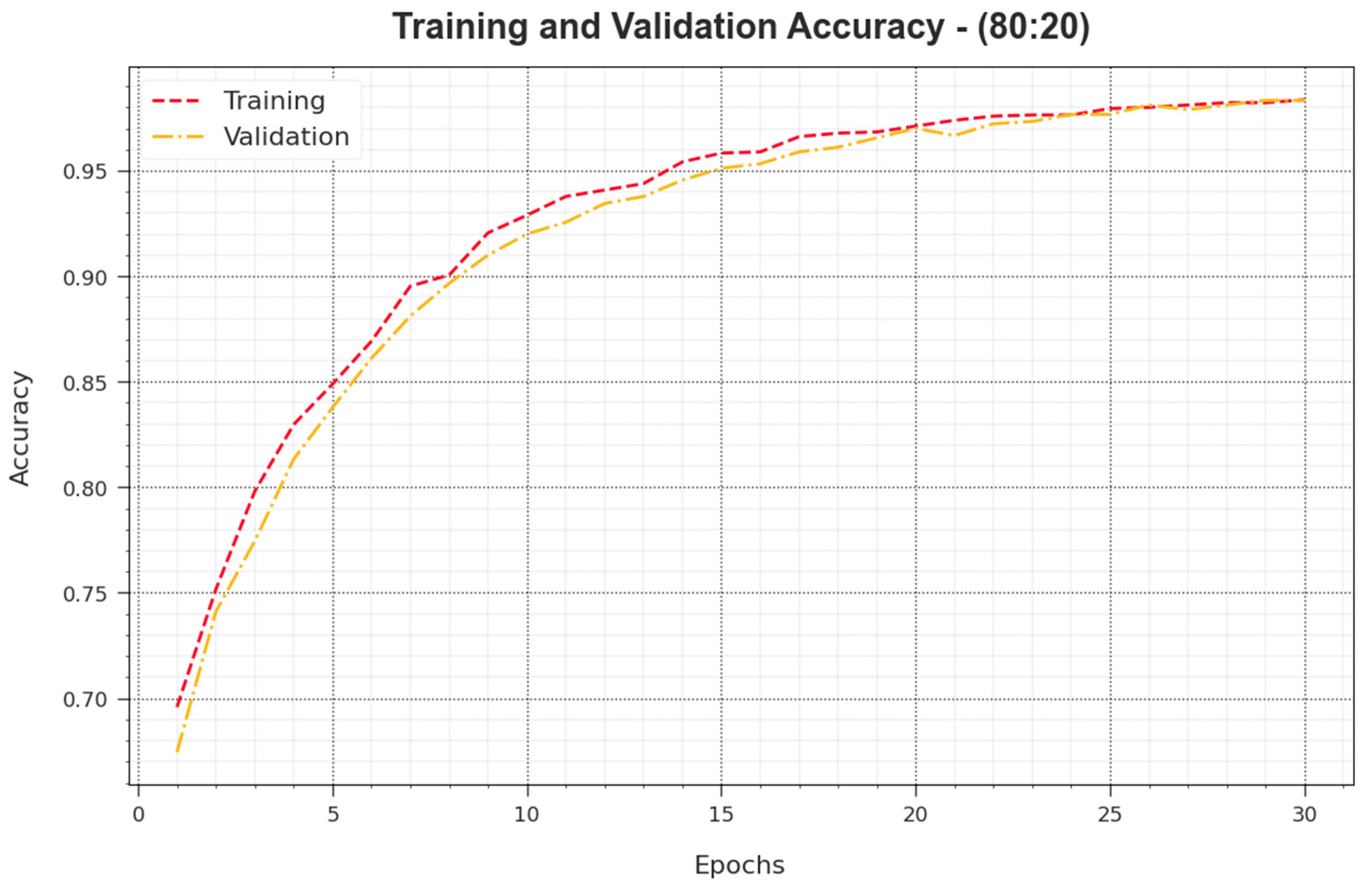 Sustainability 15 13887 g005