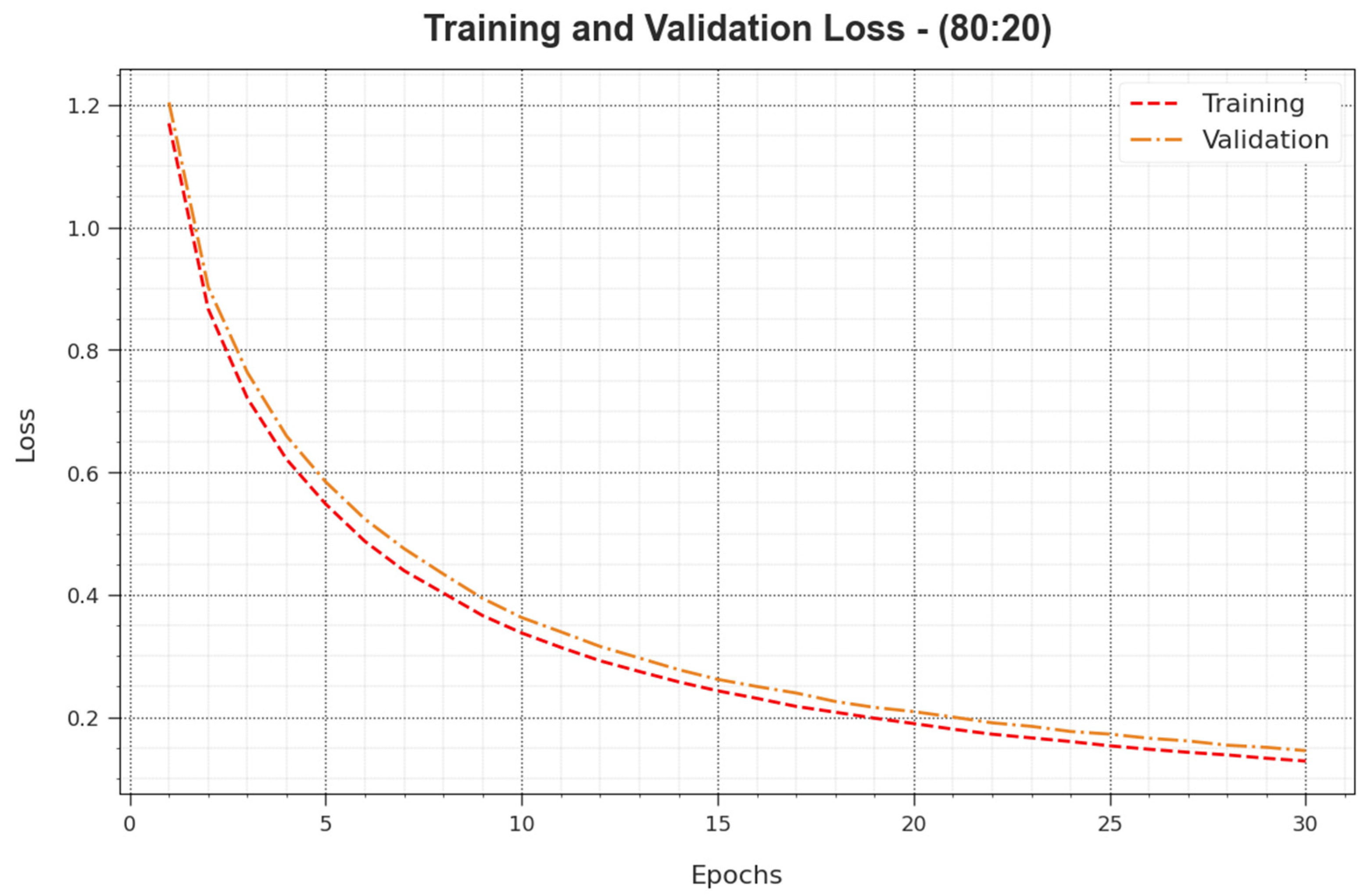 Sustainability 15 13887 g006