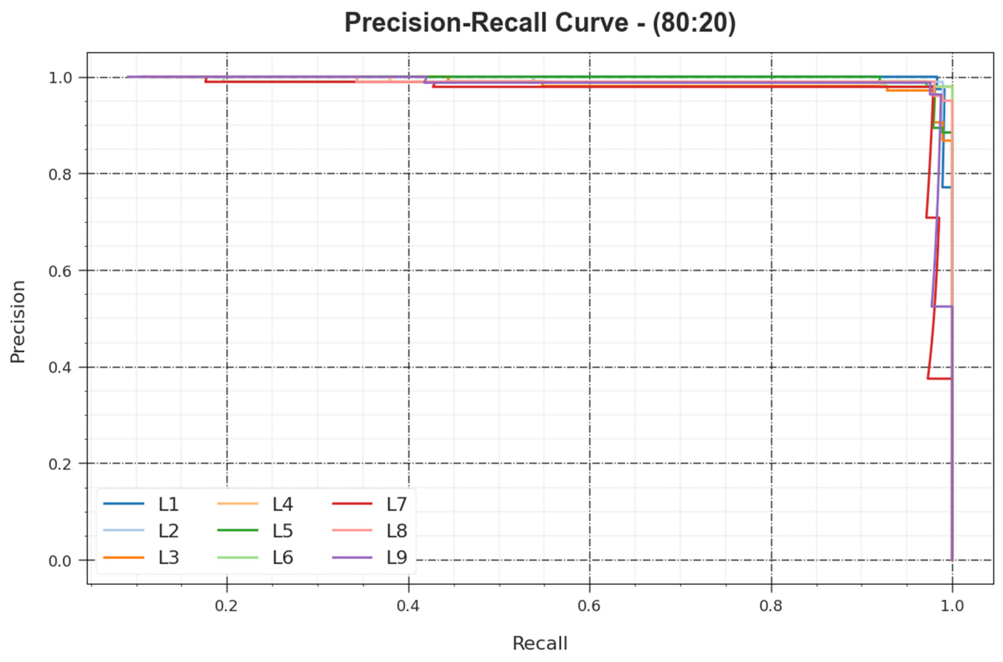 Sustainability 15 13887 g007
