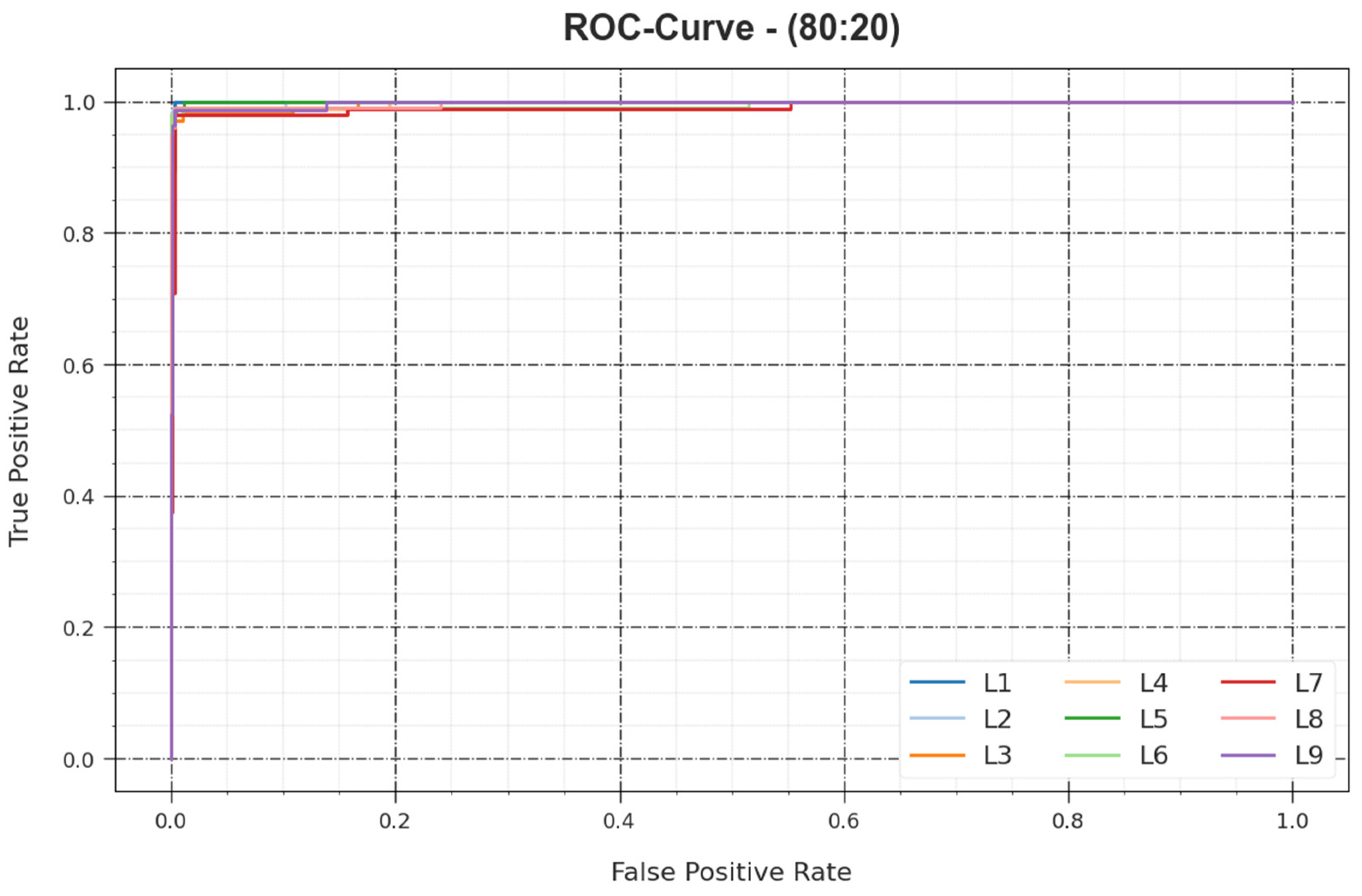Sustainability 15 13887 g008