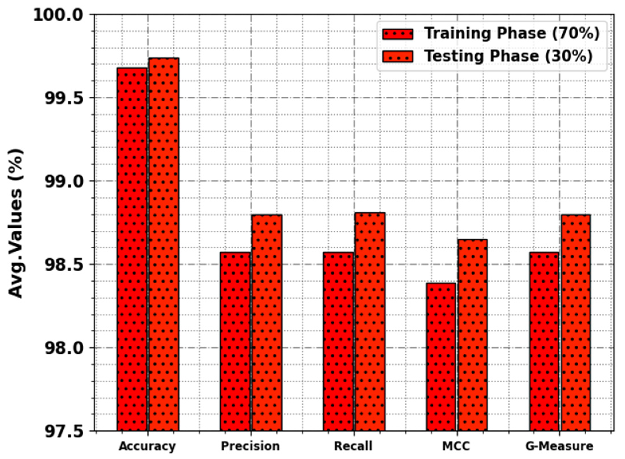 Sustainability 15 13887 g009