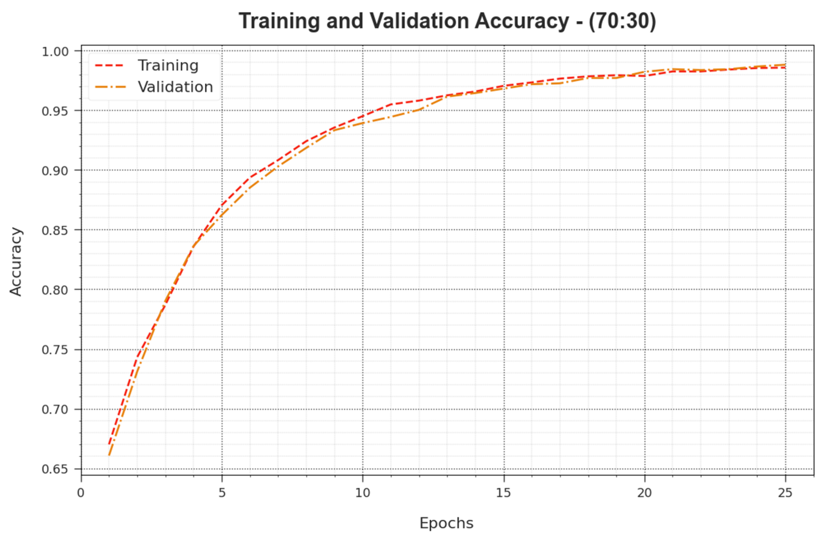 Sustainability 15 13887 g010