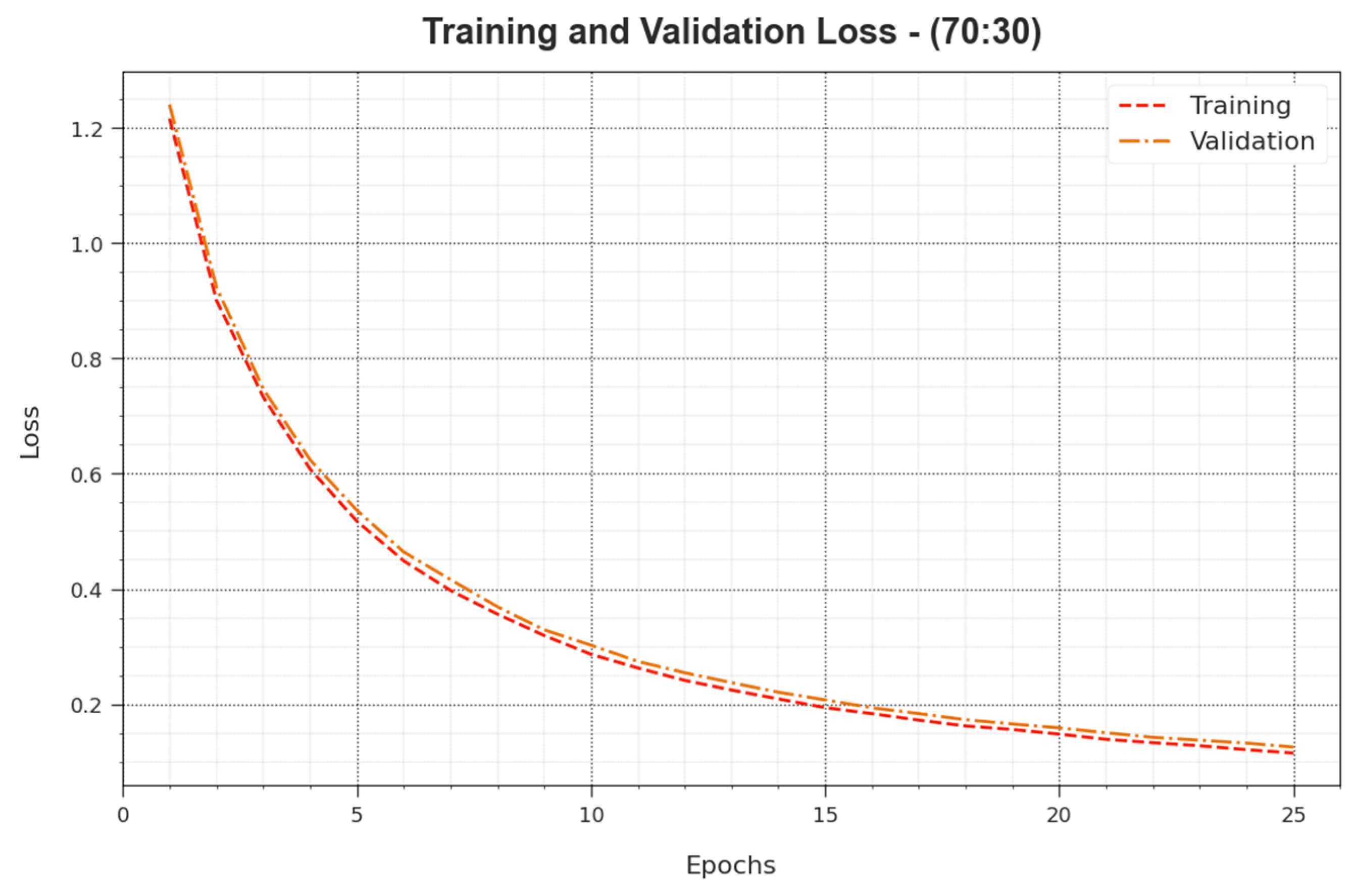 Sustainability 15 13887 g011